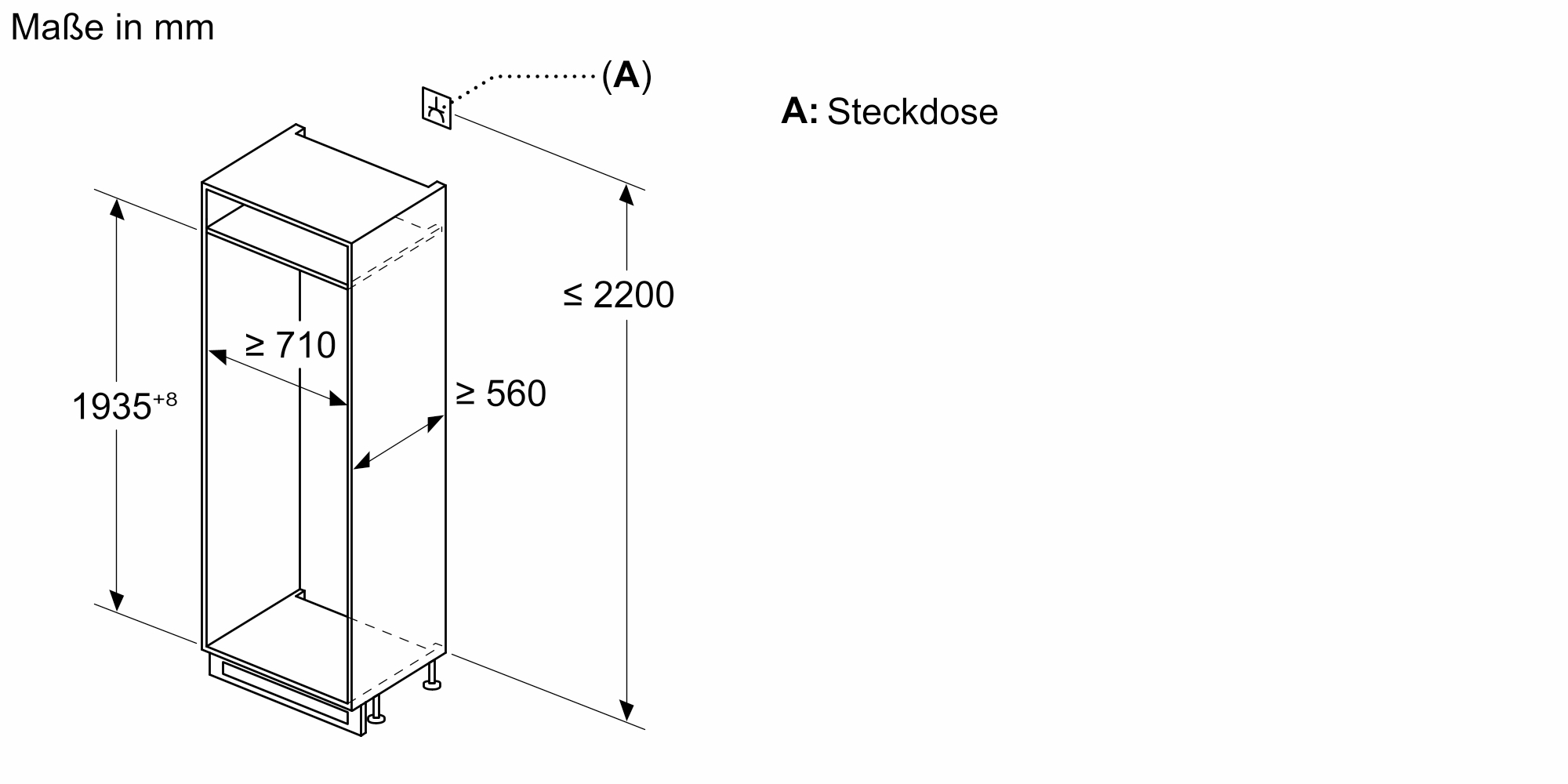 Diagramm eines Schranks mit Maßangaben in Millimetern. Enthält Höhen-, Breiten- und Tiefenspezifikationen.