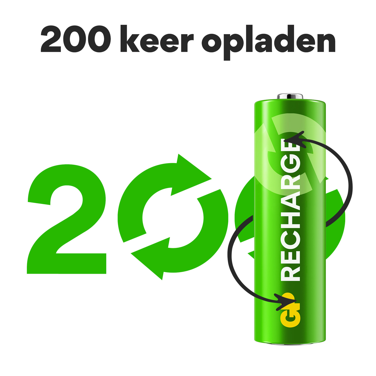 Groene batterij met "RECHARGE" en recyclingpijlen. Tekst: "200 keer opladen" (200 keer opladen).
