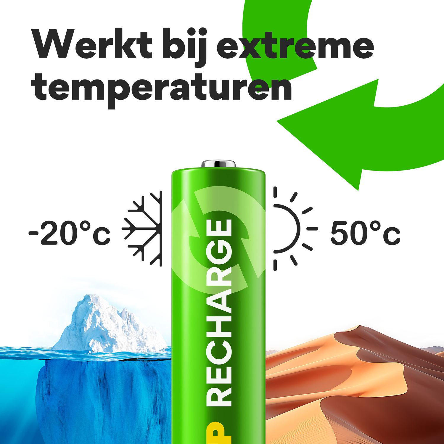 Groene batterij met "RECHARGE". Ijsberg, zon en woestijn. Tekst: "Werkt bij extreme temperaturen" (extreme temperaturen).