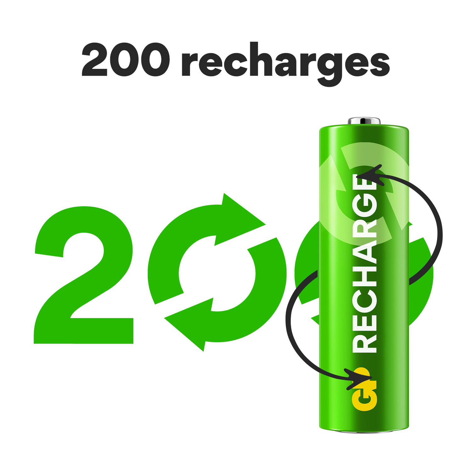 Pile rechargeable verte avec des flèches de recyclage.