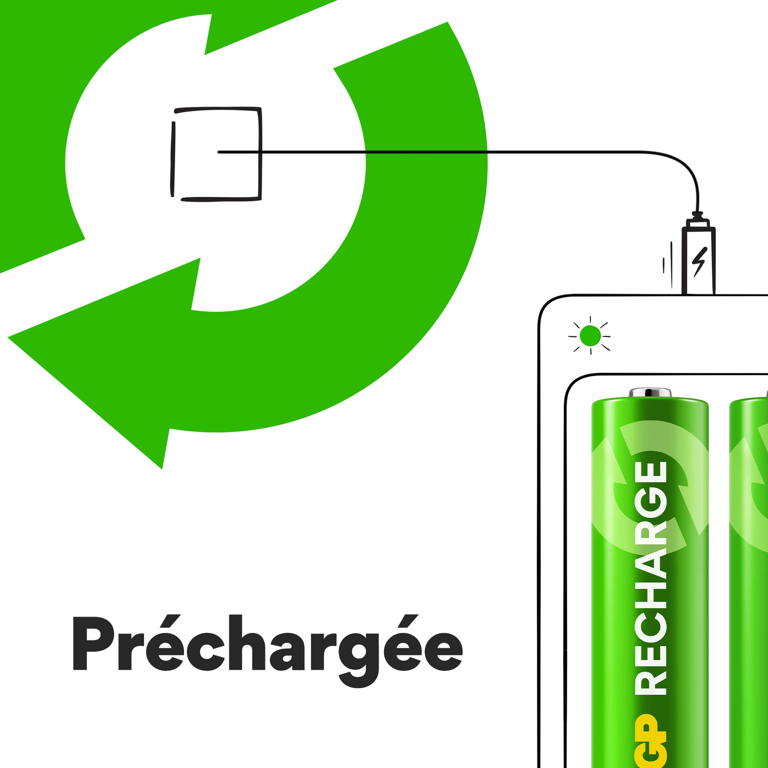Piles vertes préchargées avec un logo de recyclage et un cordon de charge.