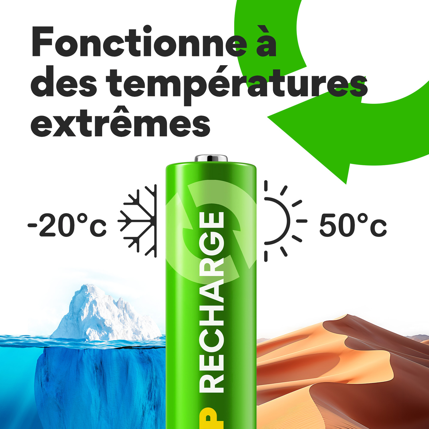 Pile verte avec "RECHARGE". Images iceberg, soleil et désert. Texte : "Fonctionne à des températures extrêmes" (températures extrêmes).