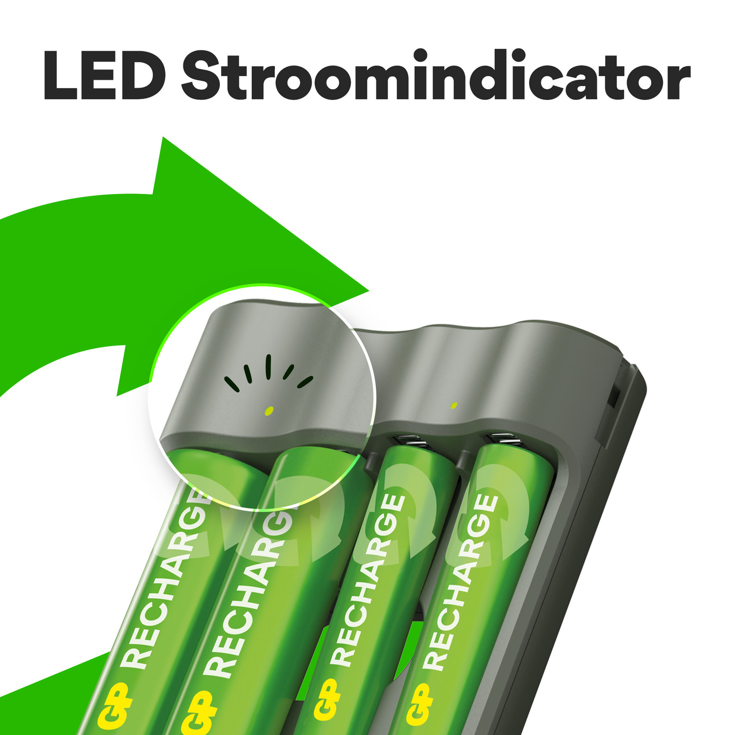Een oplader met batterijen en LED-indicatoren. Tekst: "LED Stroomindicator" (LED stroomindicator).
