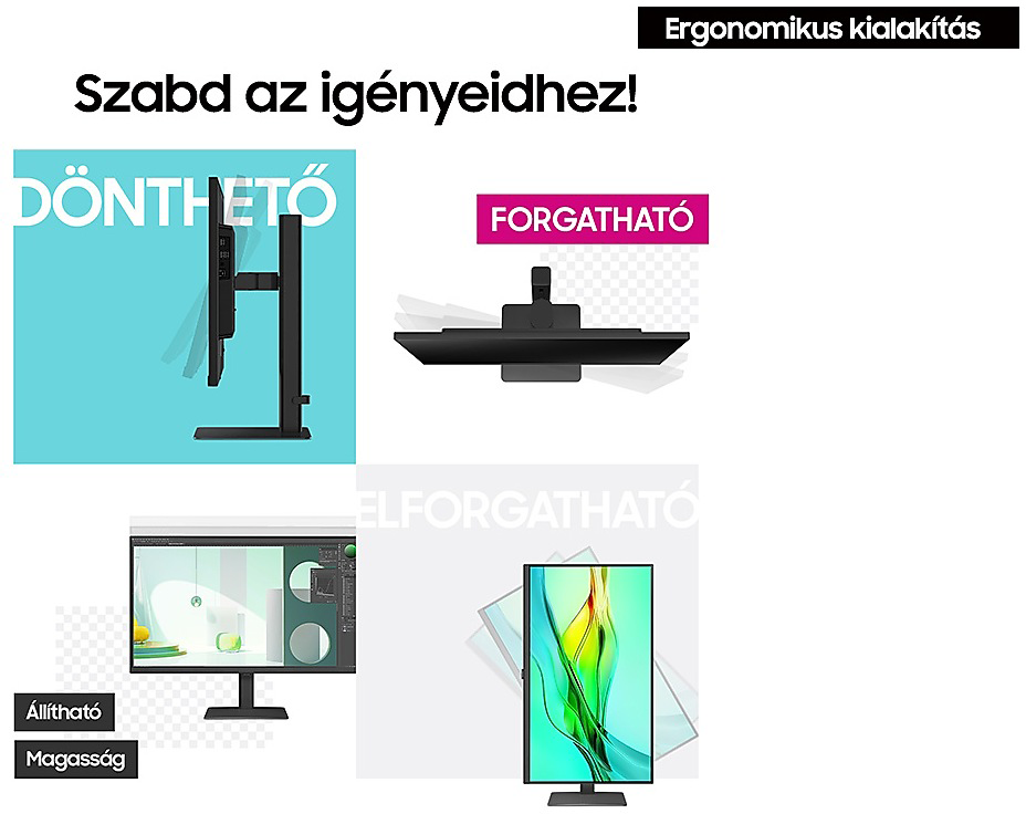 Diagram a monitor állíthatóságáról: döntés, forgatás, magasságállítás.