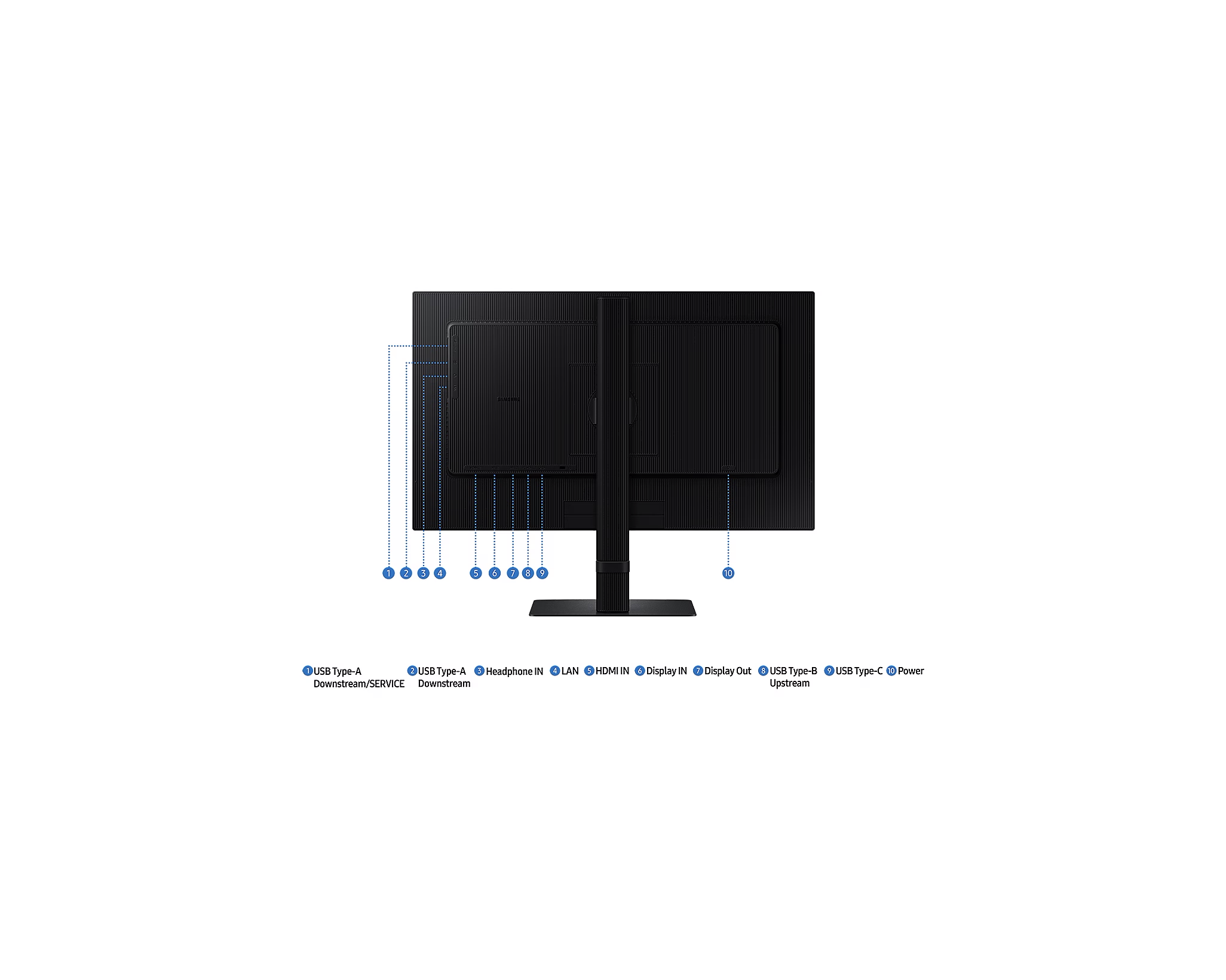 Egy monitor hátulnézete, különböző portokat mutatva.