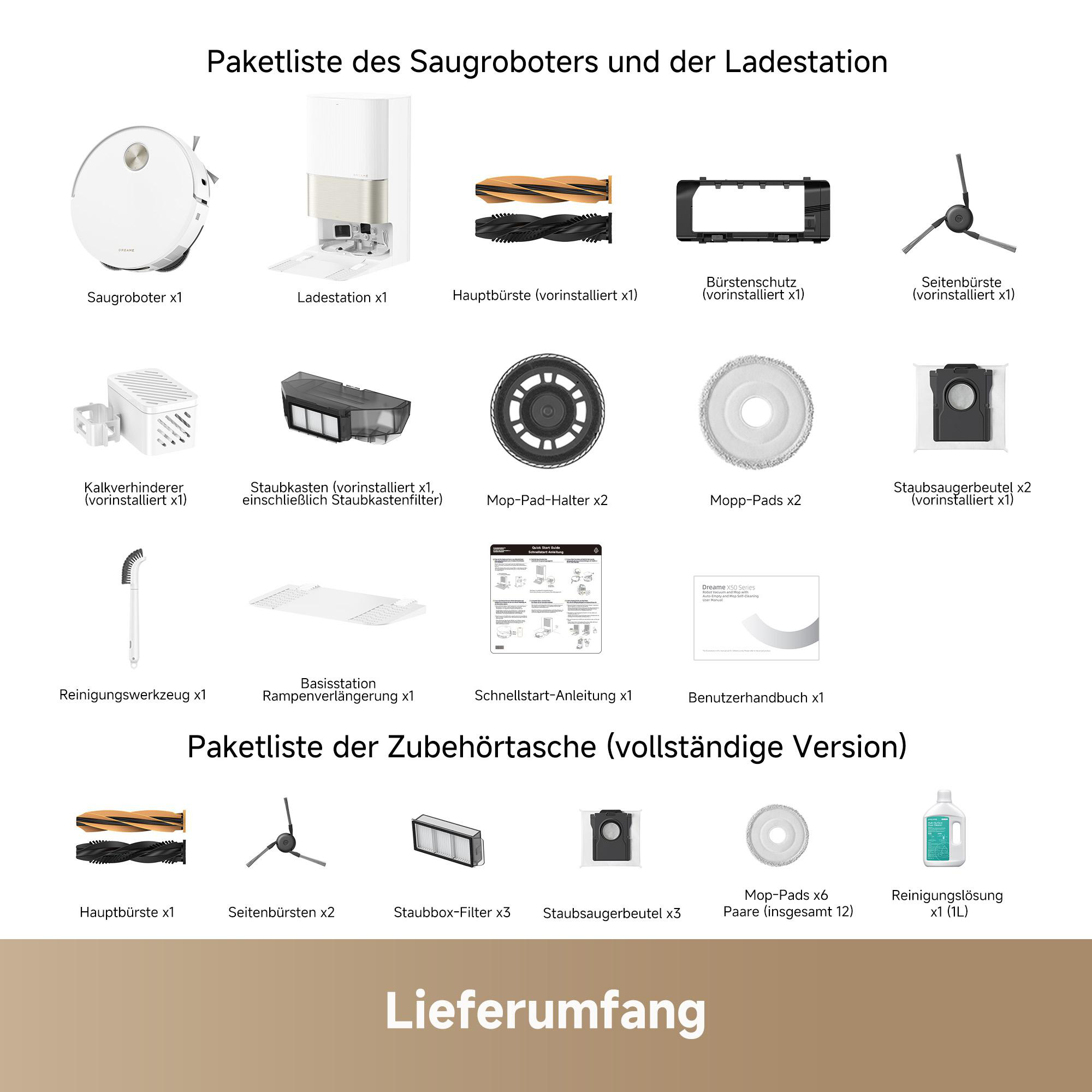 Ein Diagramm zeigt die Teile eines Roboter-Staubsaugers.