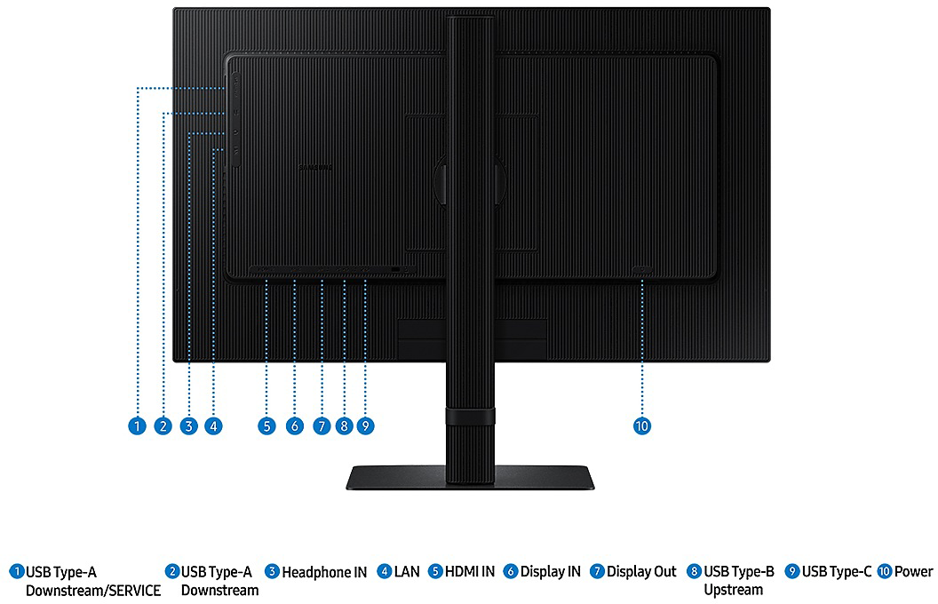 Egy fekete Samsung monitor hátulja, portokkal: USB, HDMI, LAN, Display Out. Talpa és a márkanév látható.