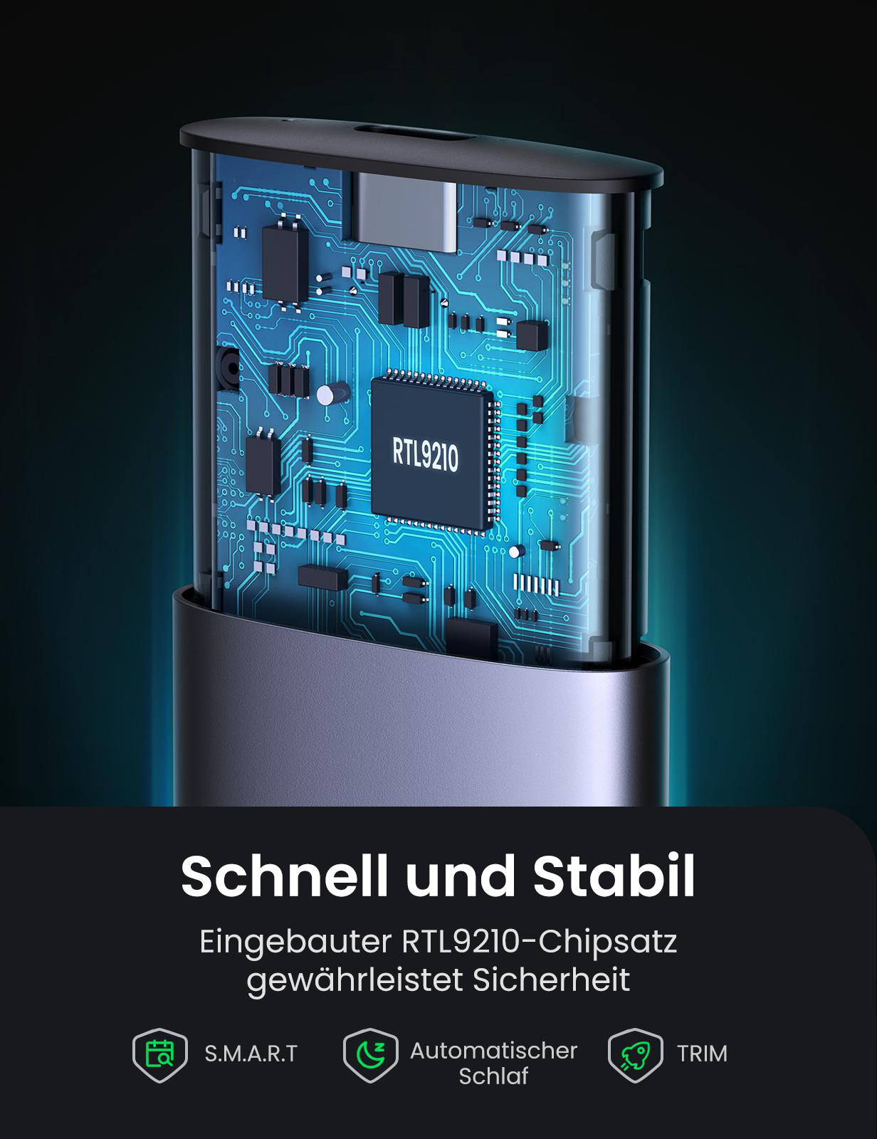 UGREEN externes Festplattengehäuse, das die interne Platine mit dem RTL9210-Chip zeigt.