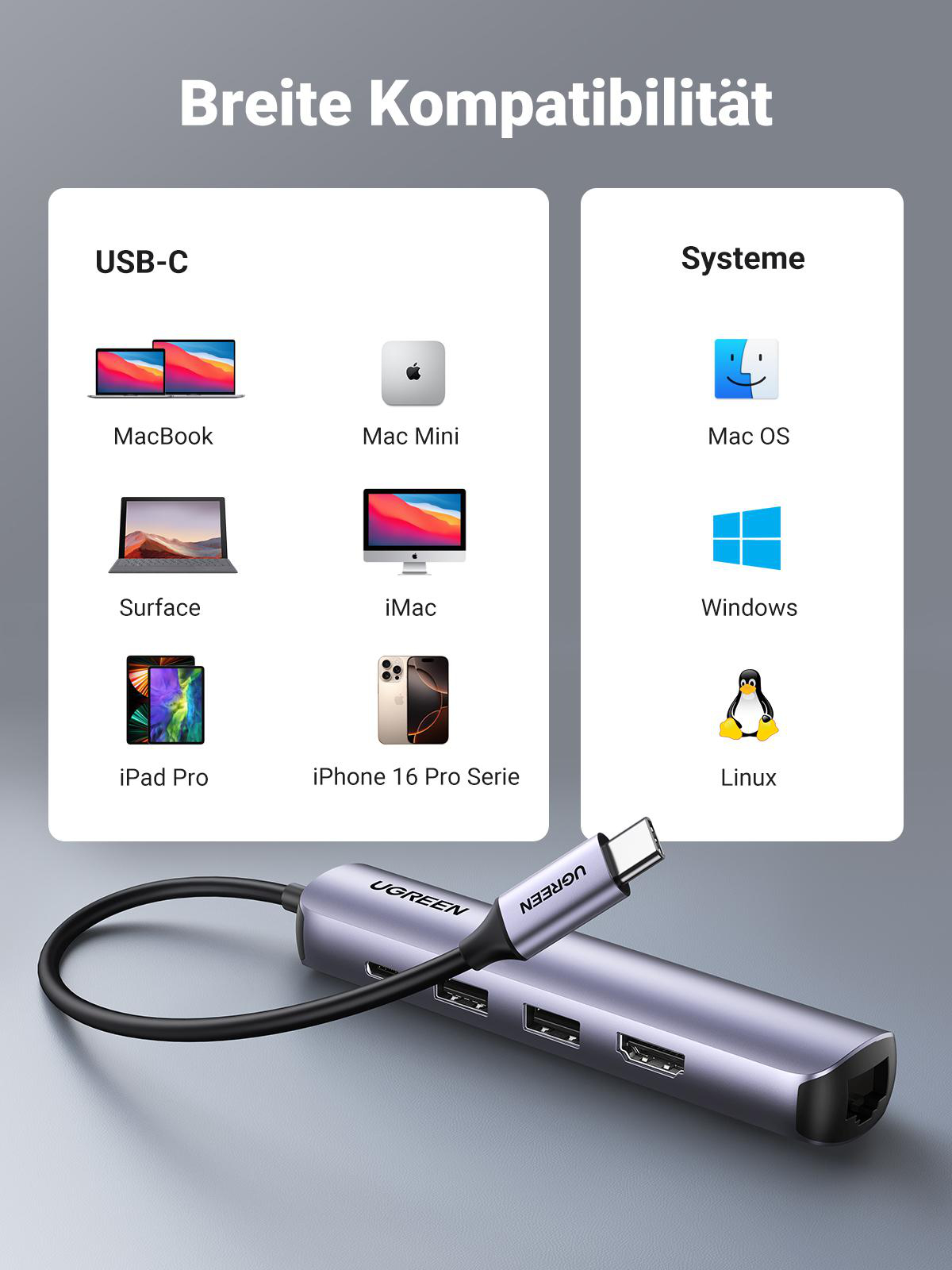 Ein grauer USB-C-Hub mit angeschlossenen Geräten, einschließlich Laptops und Handys.