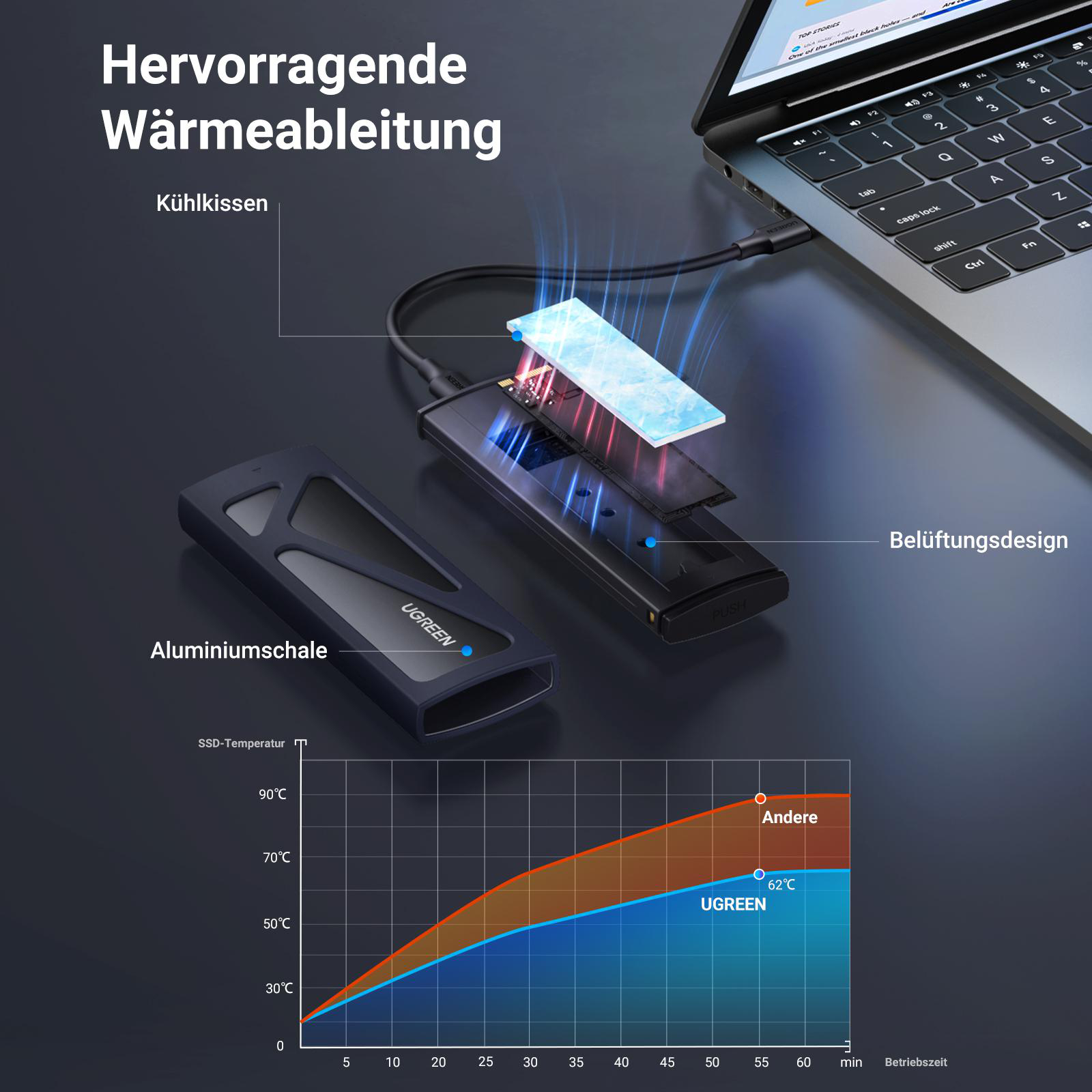 Schwarze und dunkelgraue externe SSD mit Diagramm.