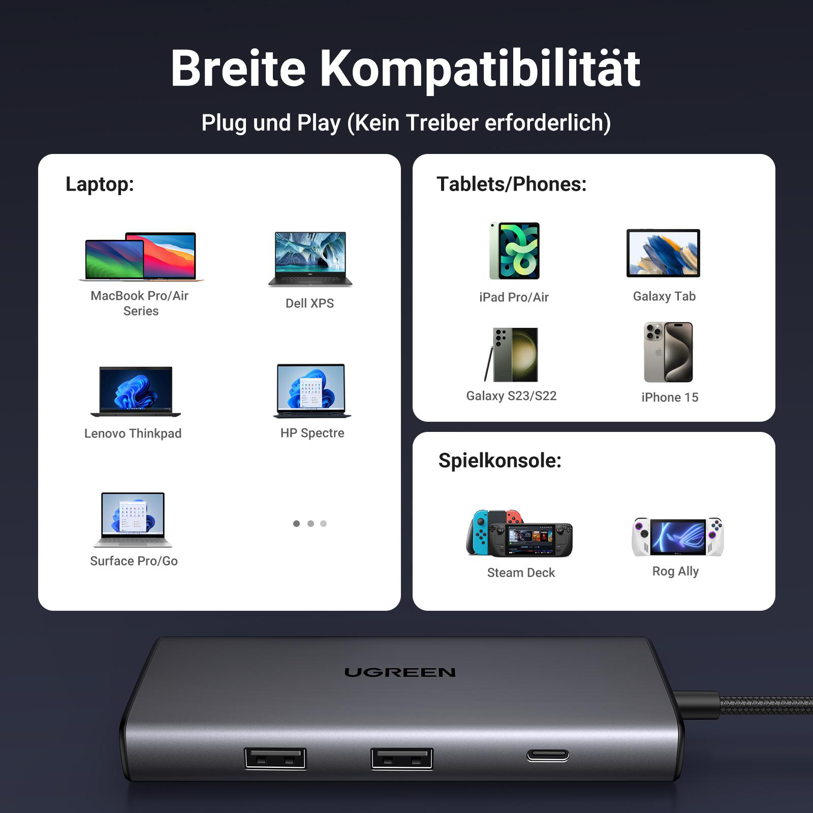 Ein UGREEN-Hub, der mit Laptops, Tablets und Spielekonsolen verbunden ist.