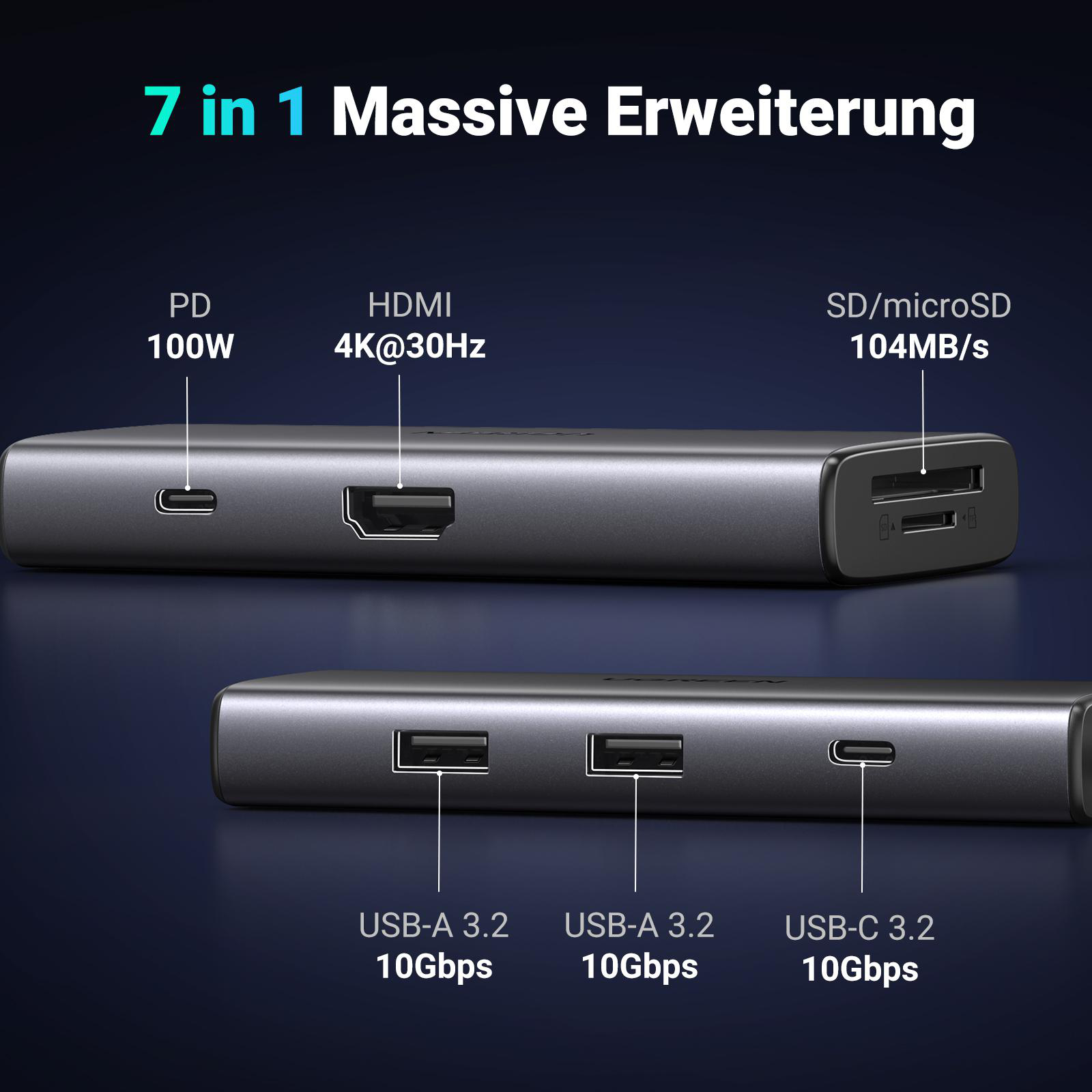 Nahaufnahme eines USB-C-Hubs mit mehreren Anschlüssen. Text zeigt PD, HDMI, USB-A und SD/microSD.