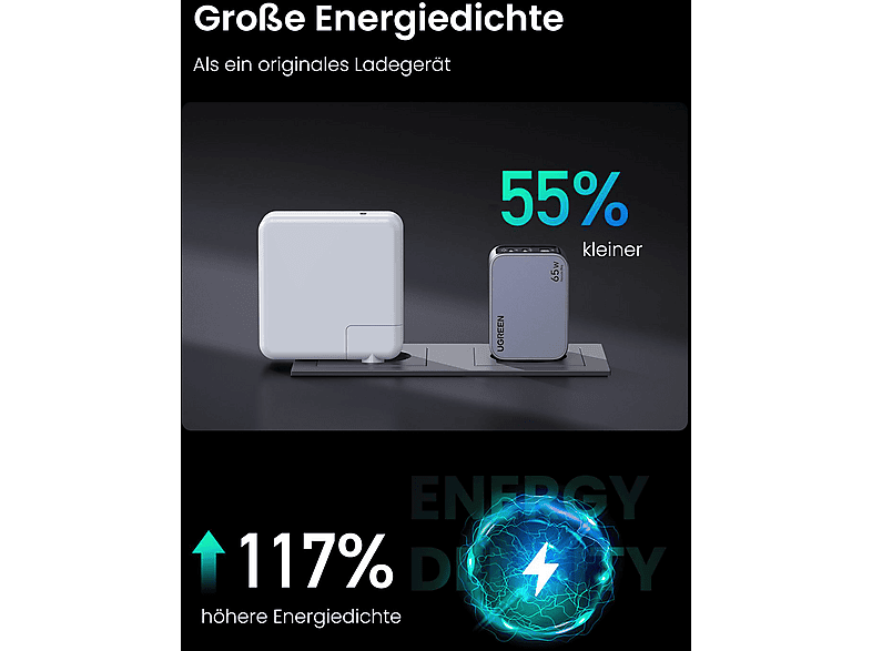 UGREEN Nexode Pro 65W 3-Port GaN Wall Charger Universal, Gray