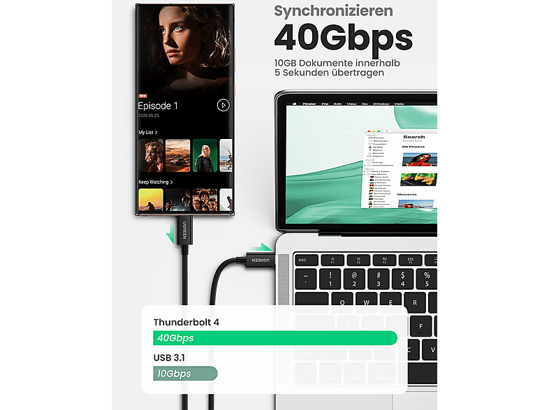 UGREEN Thunderbolt 4 Ladekabel, Black