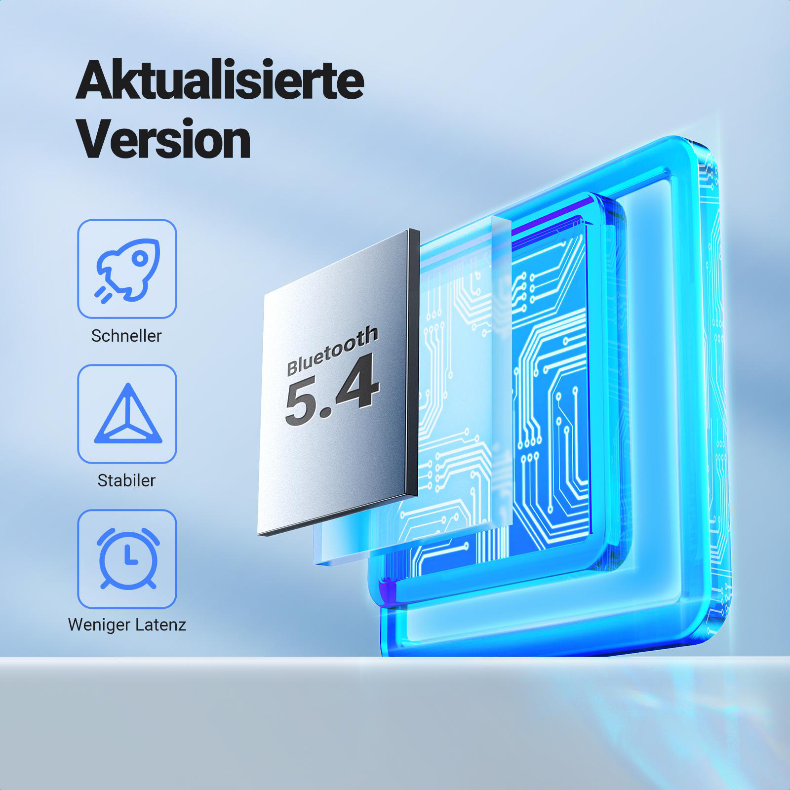 Das Bild zeigt ein Bluetooth 5.4-Gerät mit Symbolen für schneller, stabiler und geringere Latenz.