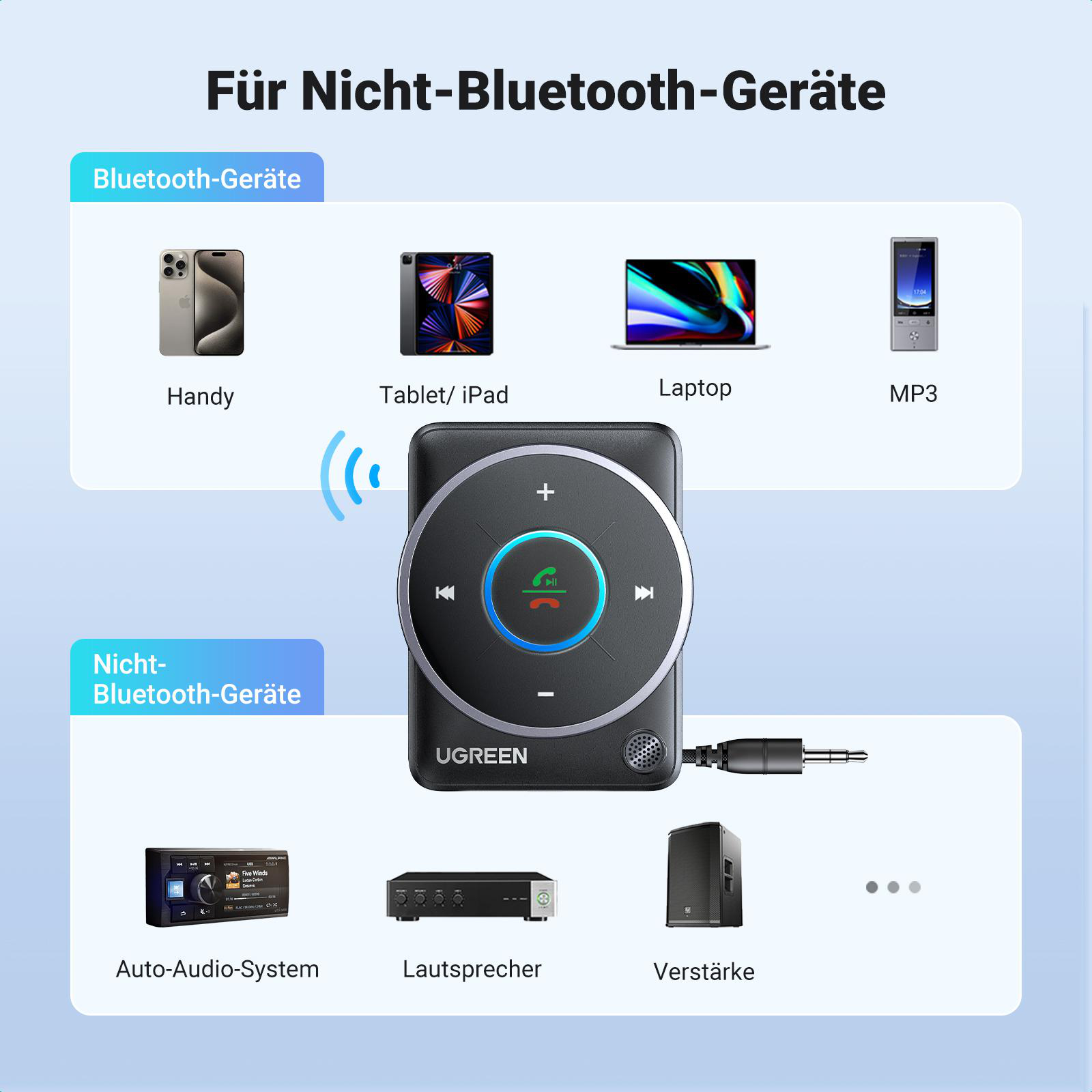Das Bild zeigt ein Bluetooth-Gerät, das mit verschiedenen Geräten verbunden ist: Telefonen, Tablets, Laptops und Audiosystemen.