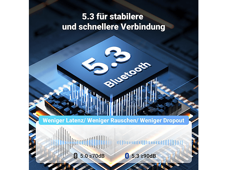 Thumbnail - UGREEN Aux und Bluetooth Receiver Adapter