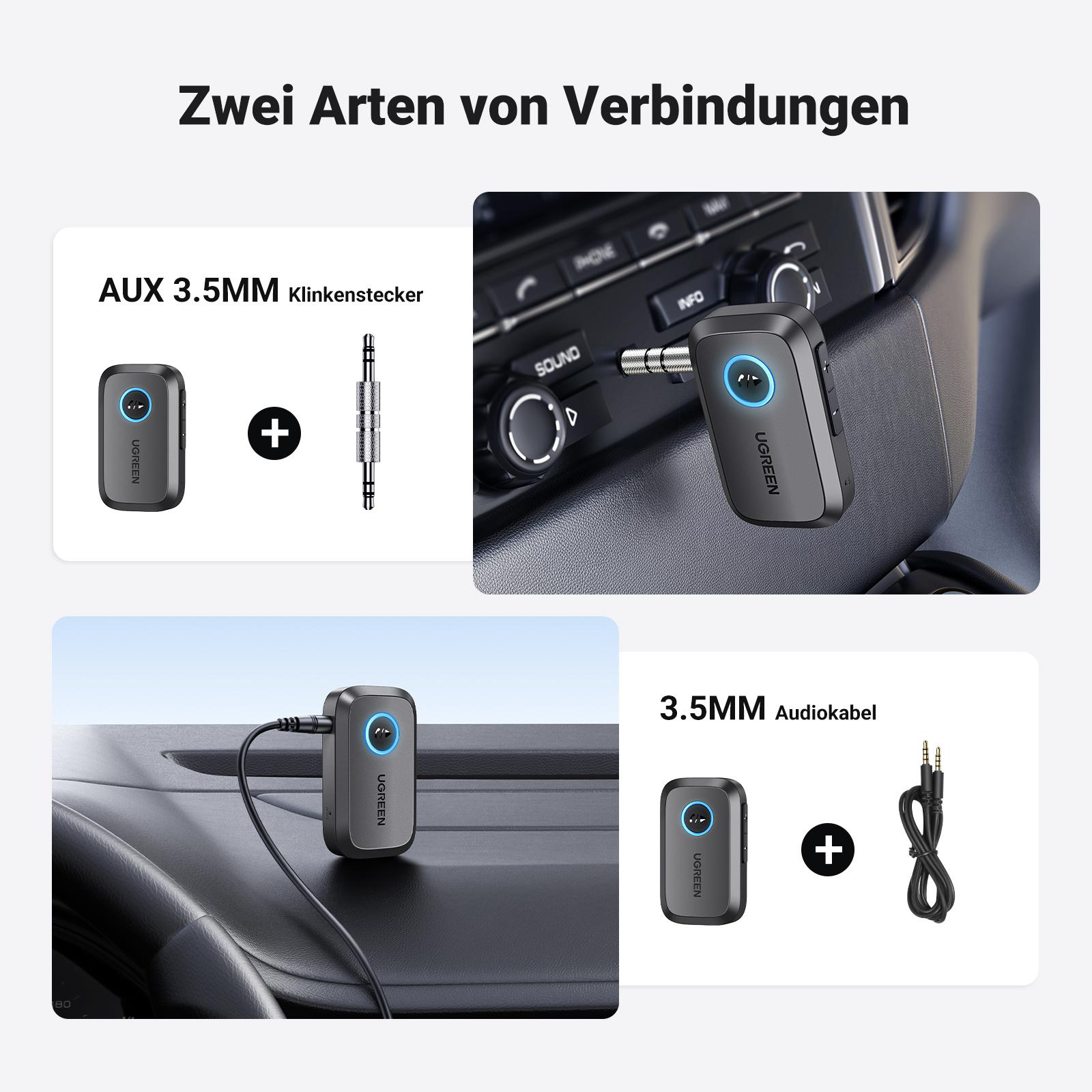Das Bild zeigt zwei Verbindungstypen für ein Gerät: AUX 3,5 mm und eine 3,5 mm Audiokabelverbindung.