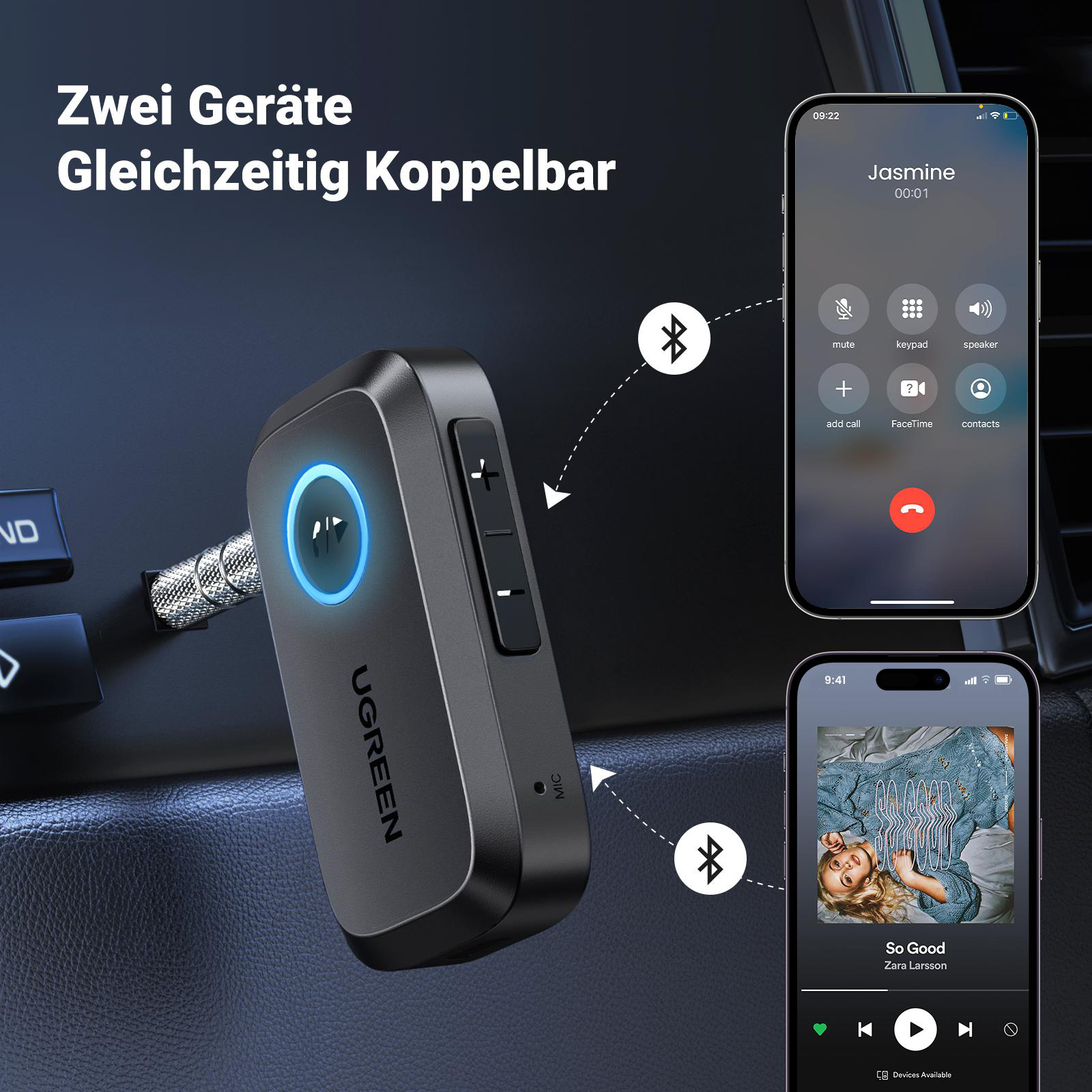 Das Bild zeigt ein UGREEN Bluetooth-Gerät, das mit zwei Telefonen verbunden ist, die Anruf- und Musikoberflächen anzeigen.