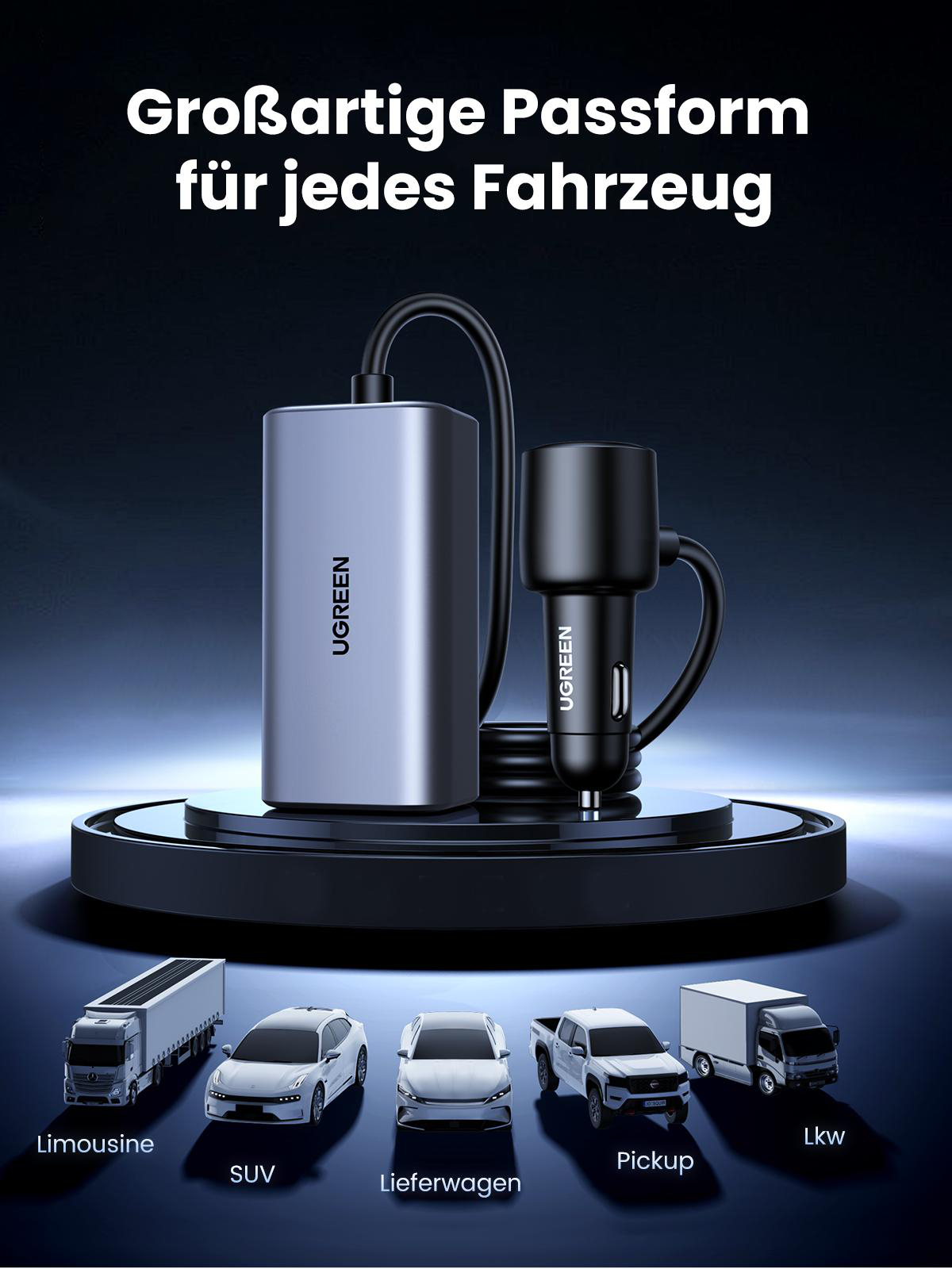 Kfz-Ladegerät mit Fahrzeugillustrationen, USB-Anschlüssen und schwarzem Sockel, Text darüber.