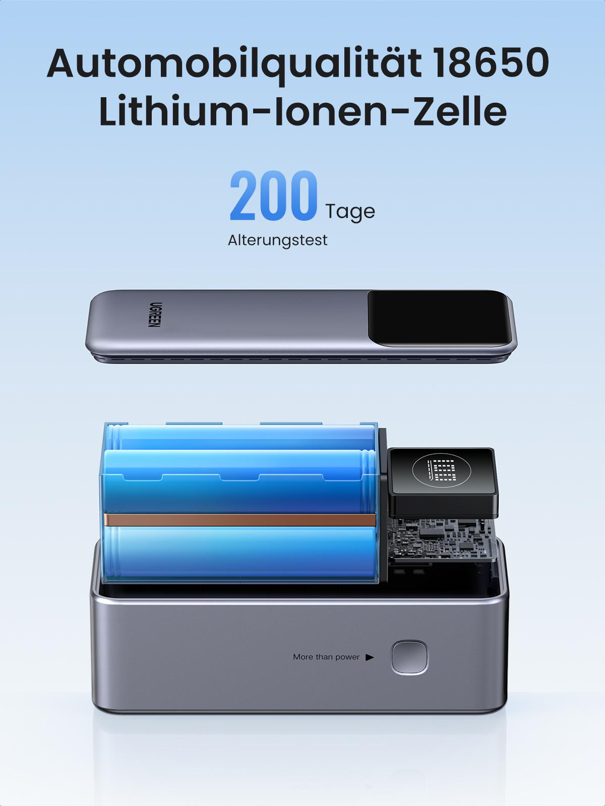 Eine Powerbank mit sichtbaren Komponenten, einschließlich Batterien. Text erwähnt Lithium-Ionen-Zelle und Alterungstest.