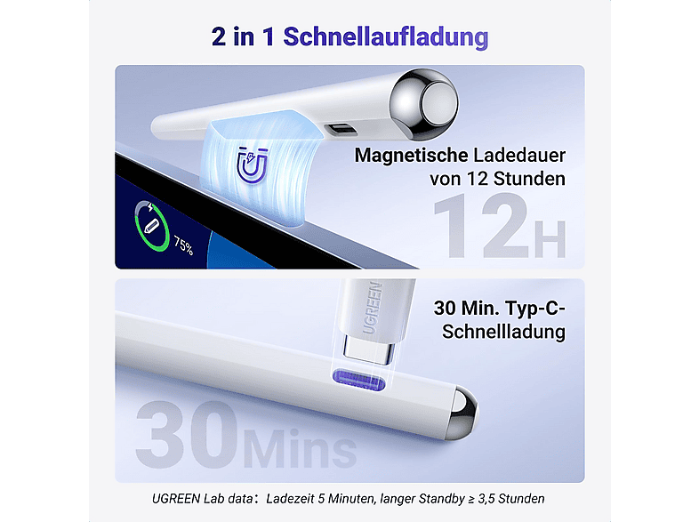 UGREEN Smart Stylus Pen White