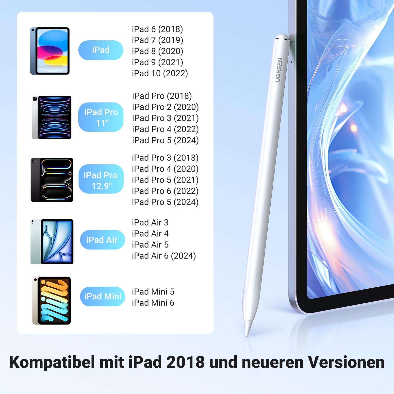 Mehrere iPads verschiedener Generationen und Modelle werden neben dem Stift aufgelistet.