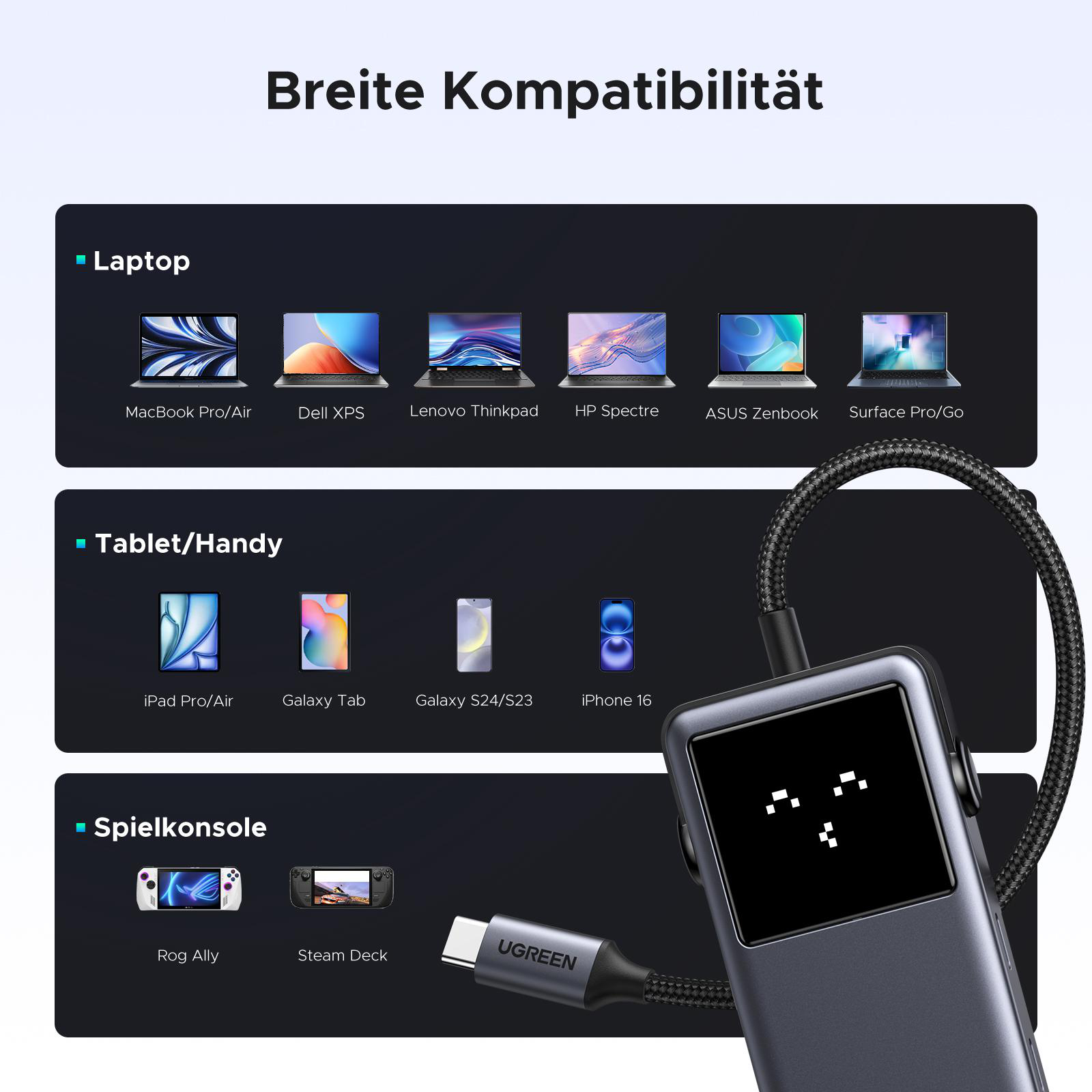 Ein Gerät mit verschiedenen Geräten oben: Laptops, Tablets und Konsolen, die Kompatibilität demonstrieren.