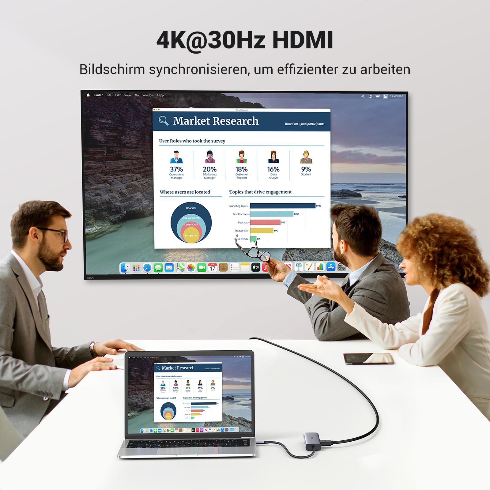 Personen in einem Meeting, ein Laptop und ein Monitor, der ein Marktforschungsdiagramm anzeigt, verbunden mit einem Hub.