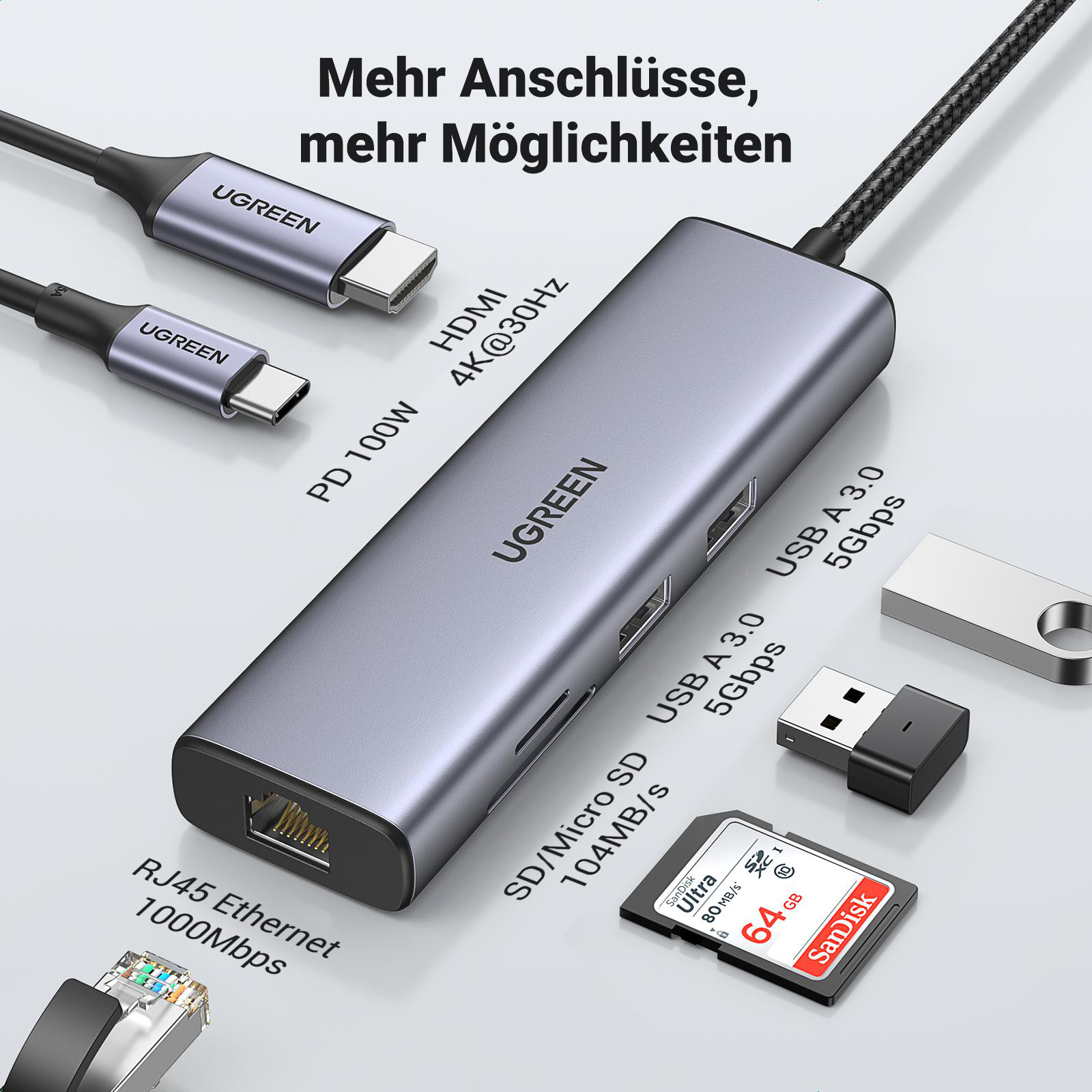 Silberner UGREEN Hub mit mehreren Anschlüssen, Kabeln und SD-Karte.