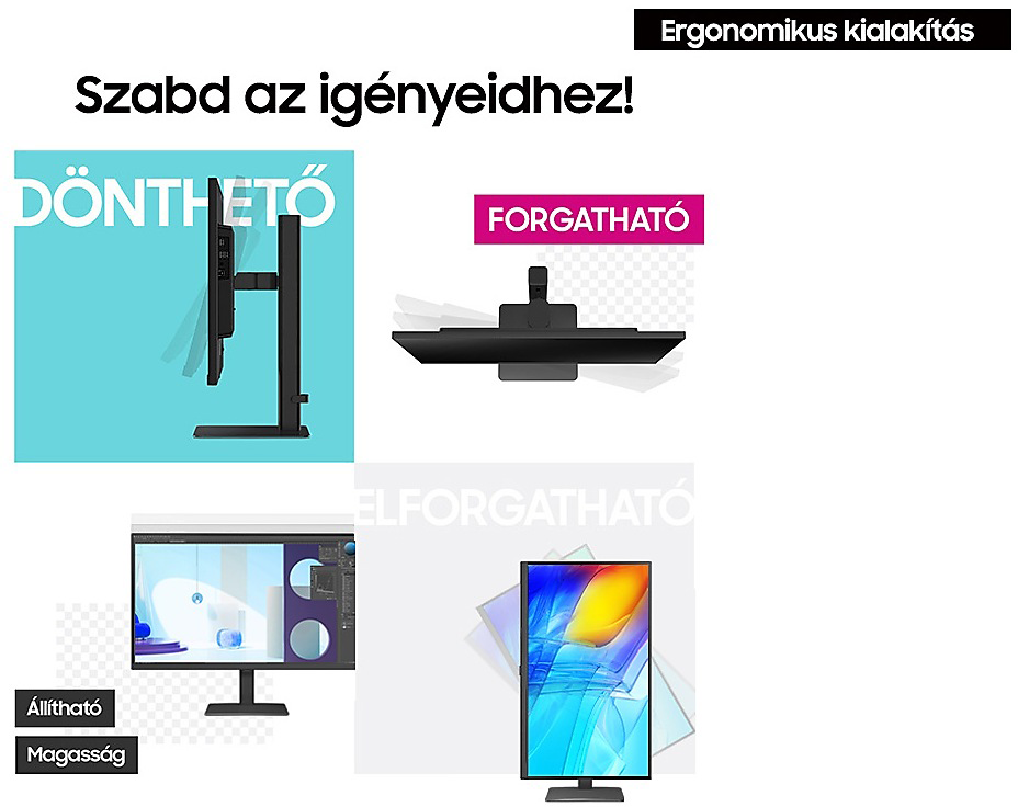 Grafikonok a monitor rugalmasságát mutatják. Döntési, forgatási és magasságbeállítási lehetőségek láthatók.