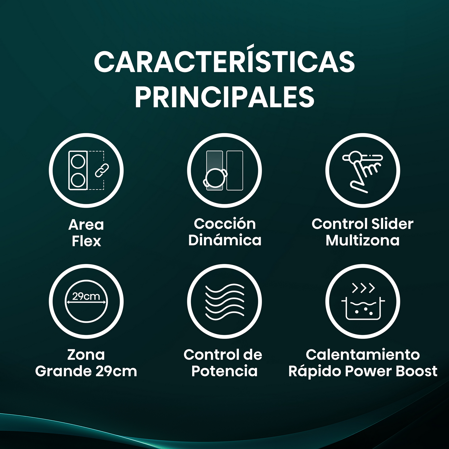 Iconos que muestran las características de una encimera: zona flexible, cocción dinámica, control deslizante.