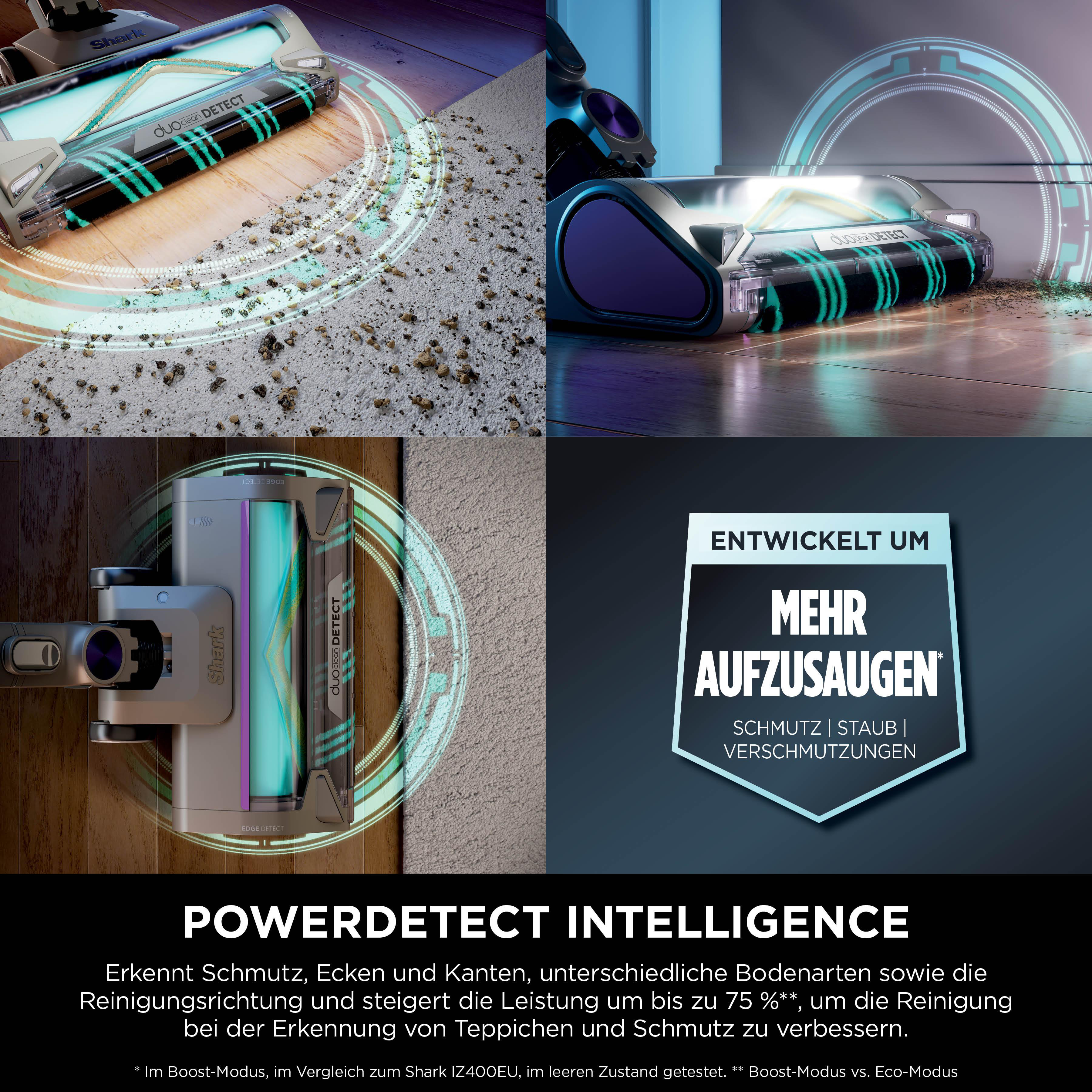 Staubsauger zeigt Schmutzentfernung mit Digitalanzeige und Produktdetails. Schwarz und Grau.