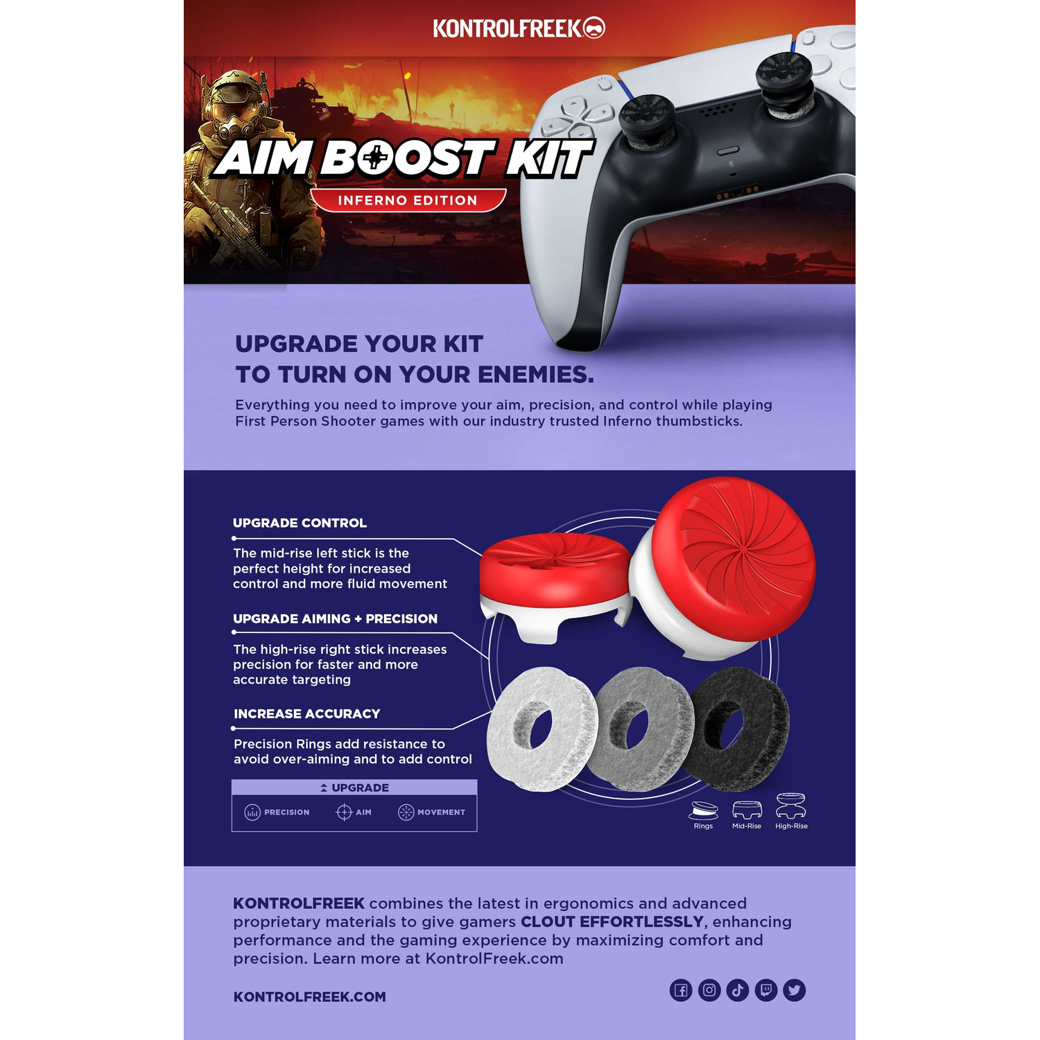 Promotional image for aiming thumbsticks. Includes a controller and thumbsticks with text and graphics.