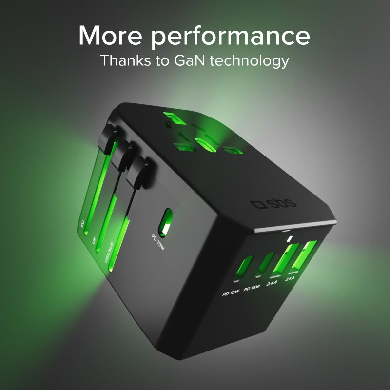 Ein schwarzer würfelförmiger Adapter mit grünen Lichtern und mehreren Anschlüssen.
