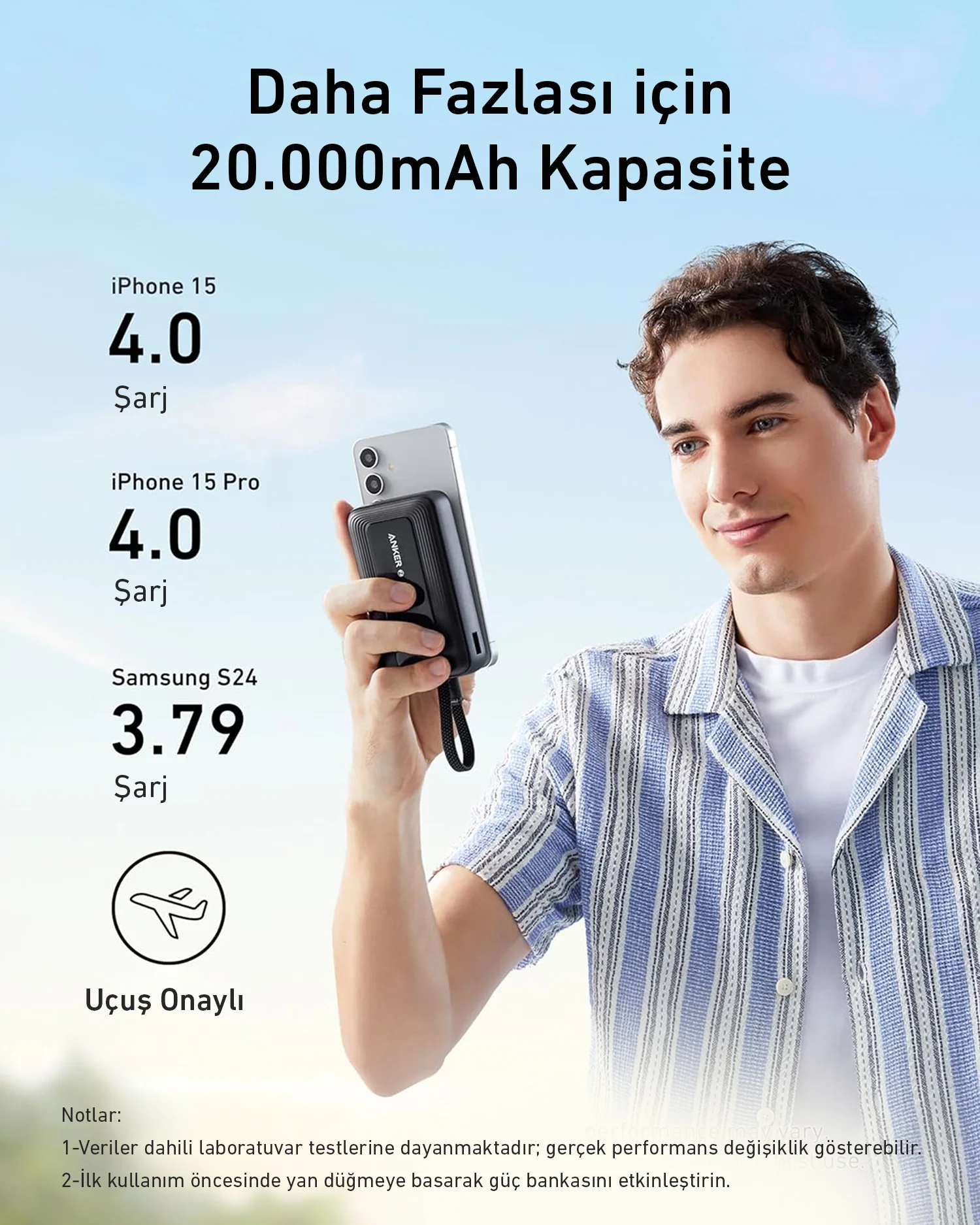 Bir adam bir güç bankası ve bir akıllı telefon tutuyor. Metin: 20.000mAh Kapasite, iPhone 15, iPhone 15 Pro, S24.