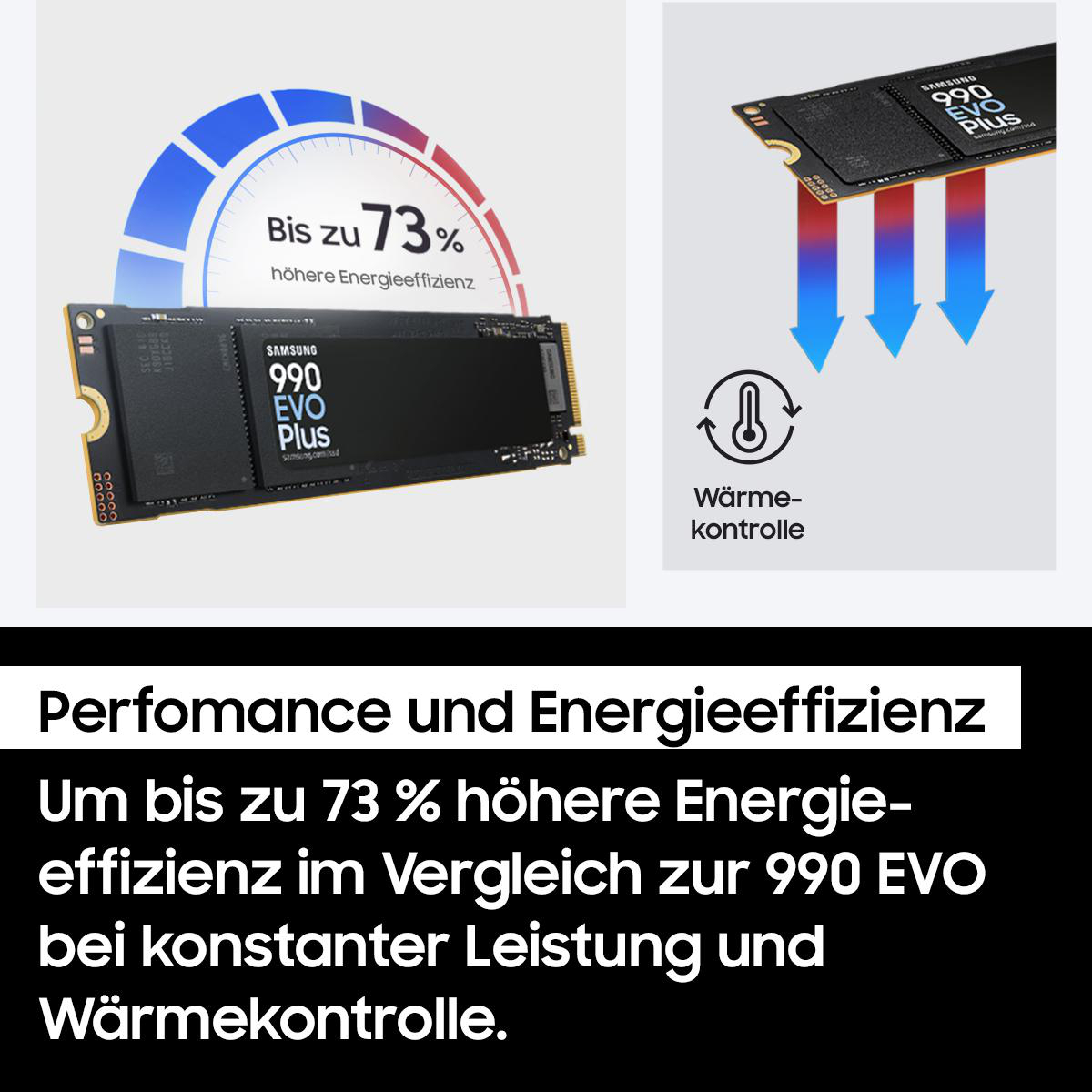 SSD mit blauen und roten Pfeilen, Text: bis zu 73% höhere Energieeffizienz. Schwarzer Text.