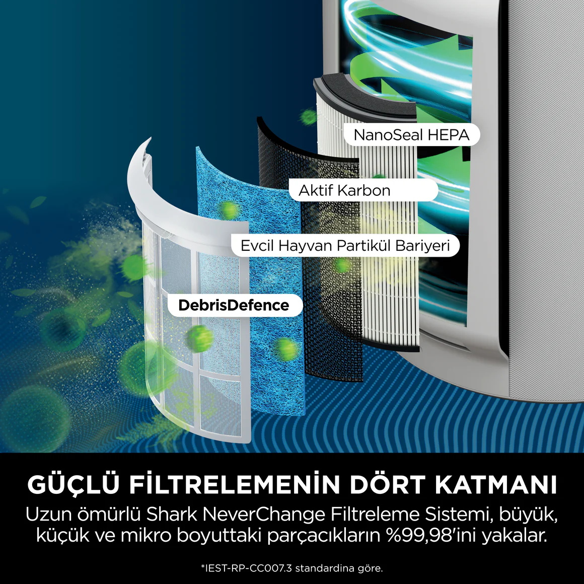 Bir hava temizleyicinin filtre sisteminin kesit diyagramı, Türkçe ve İngilizce metinlerle.
