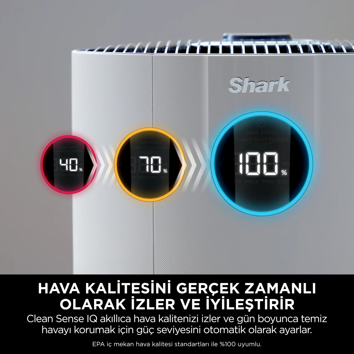 Bir Shark hava temizleyici, Türkçe metinlerle hava kalitesi ölçümlerini görüntüler. Cihaz beyazdır.