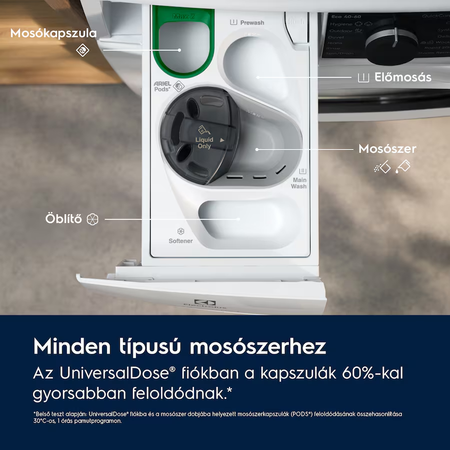 Mosógép mosószer adagolója címkékkel és rekeszekkel a mosószer és öblítő számára.