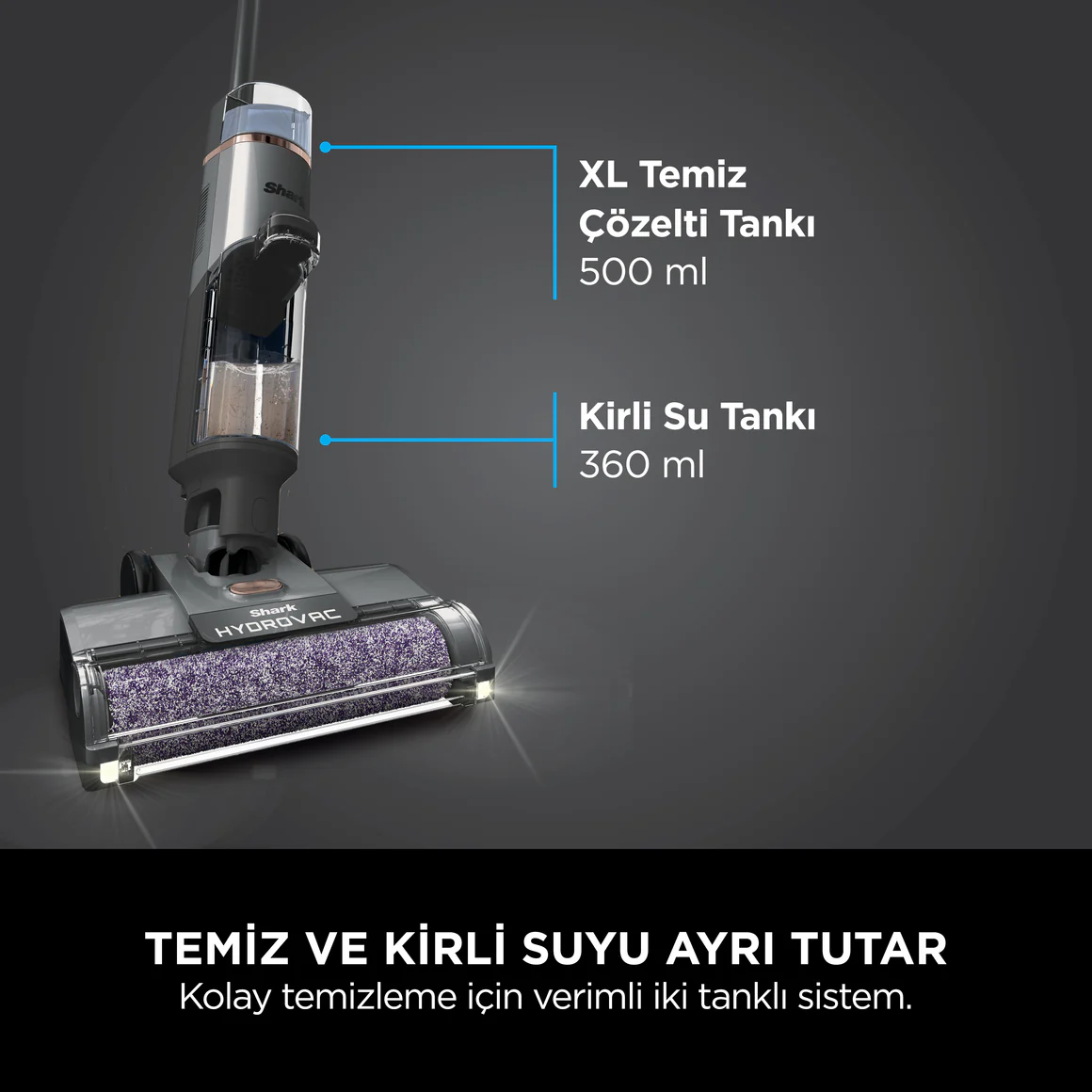 Temiz ve kirli su tankları etiketli elektrikli süpürge, altında metin.