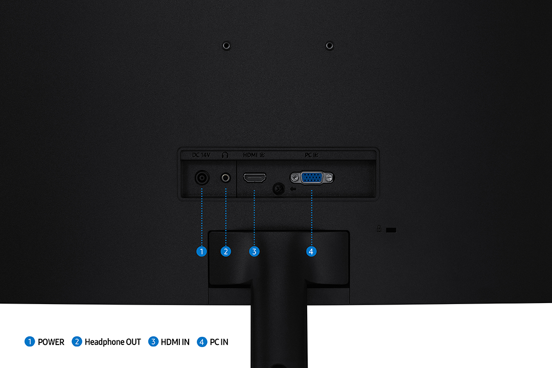 Egy fekete monitor hátulja, melyen a tápellátás, a fejhallgató, a HDMI és a PC bemeneti portok láthatók, számokkal és leírásokkal.