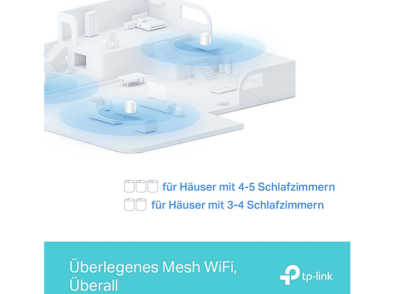 TP-LINK Deco X1500 (3er-Pack) Mesh-WLAN Router