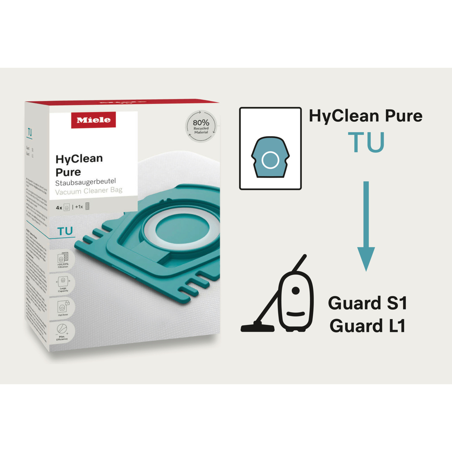 Stofzuigerzak met het label 'HyClean Pure' en pictogrammen.