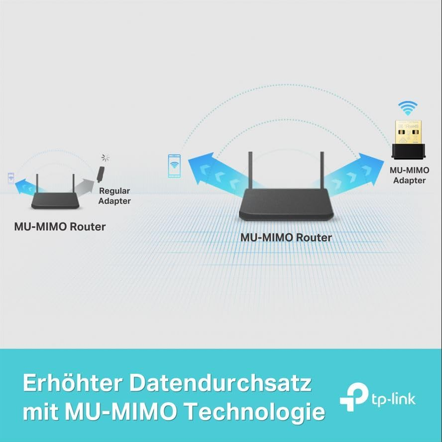 Diagramm zeigt Router mit regulären und MU-MIMO-Adaptern. Text: Erhöhter Datendurchsatz mit MU-MIMO.