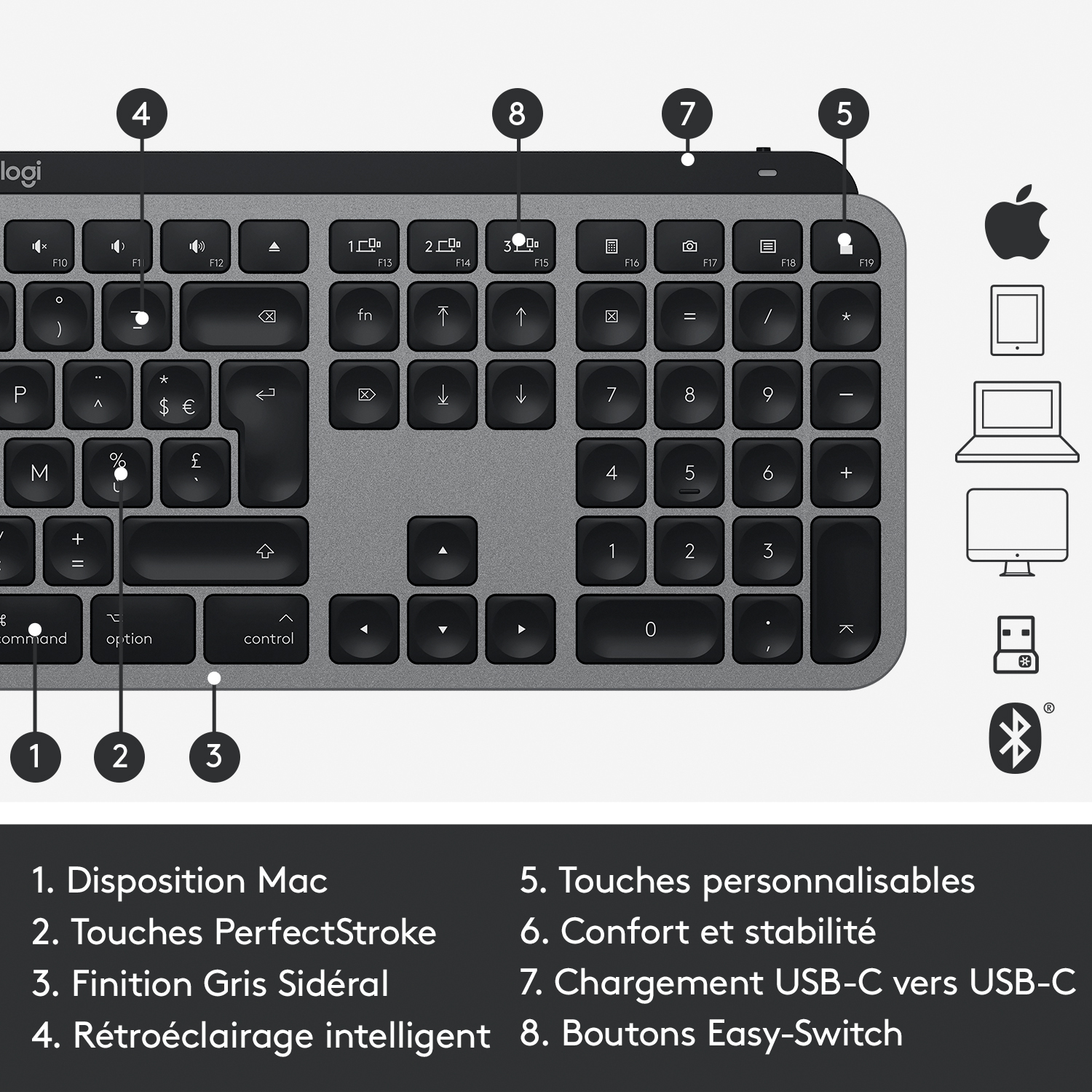 Un clavier Apple gris avec des touches de fonction, des touches numériques et des icônes.