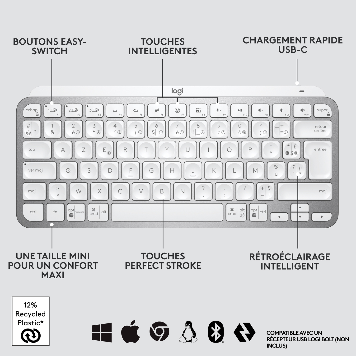 Un clavier avec plusieurs touches de fonction et un fond blanc.