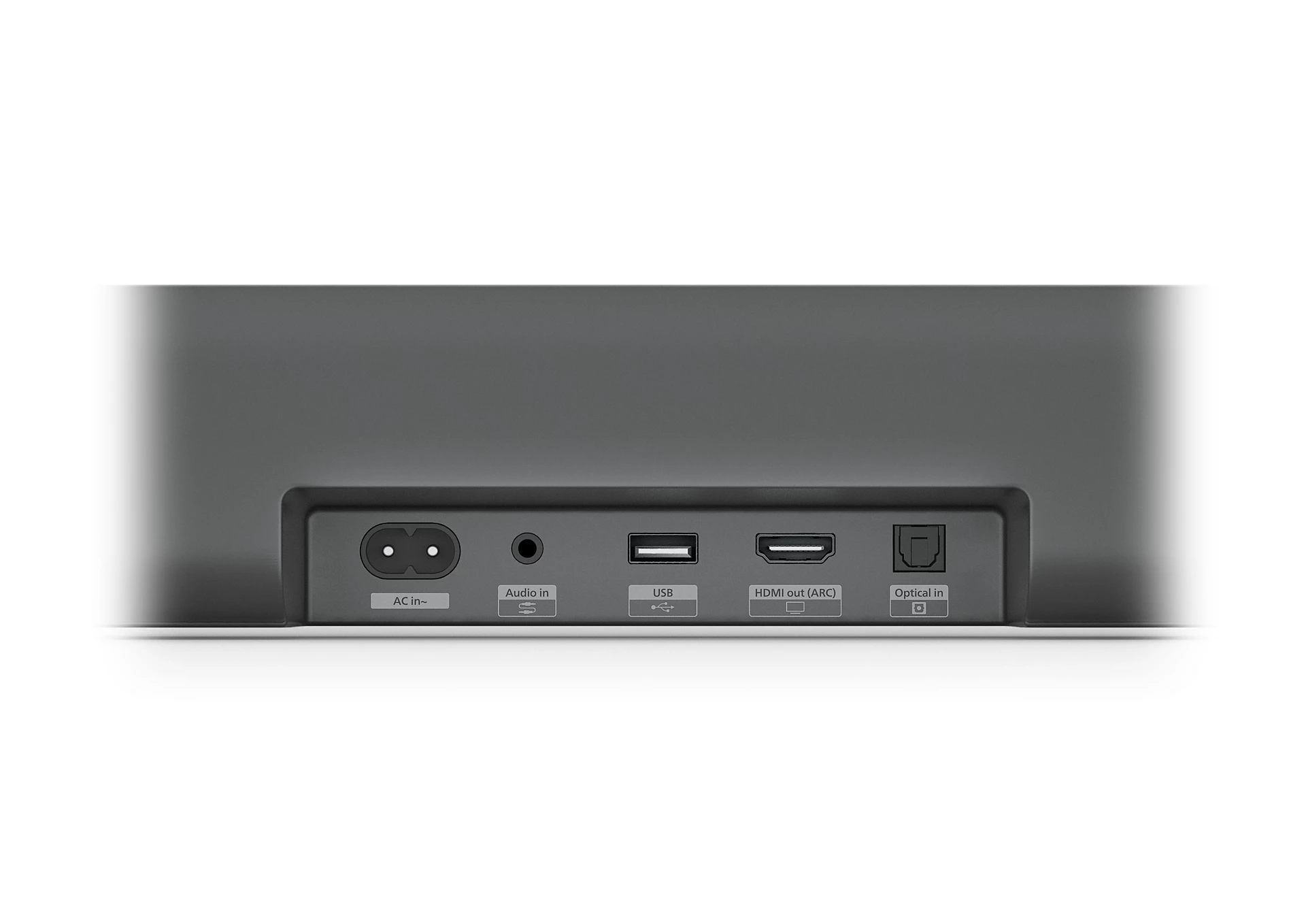 Barra de sonido negra con entradas y salidas. AC, Audio In, USB, HDMI, Optical In.
