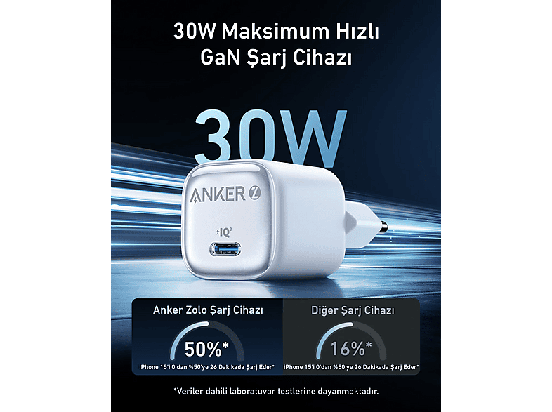 ANKER Zolo 30W GaN USB-C Şarj Cihazı | Beyaz - A2698 Fiyat
