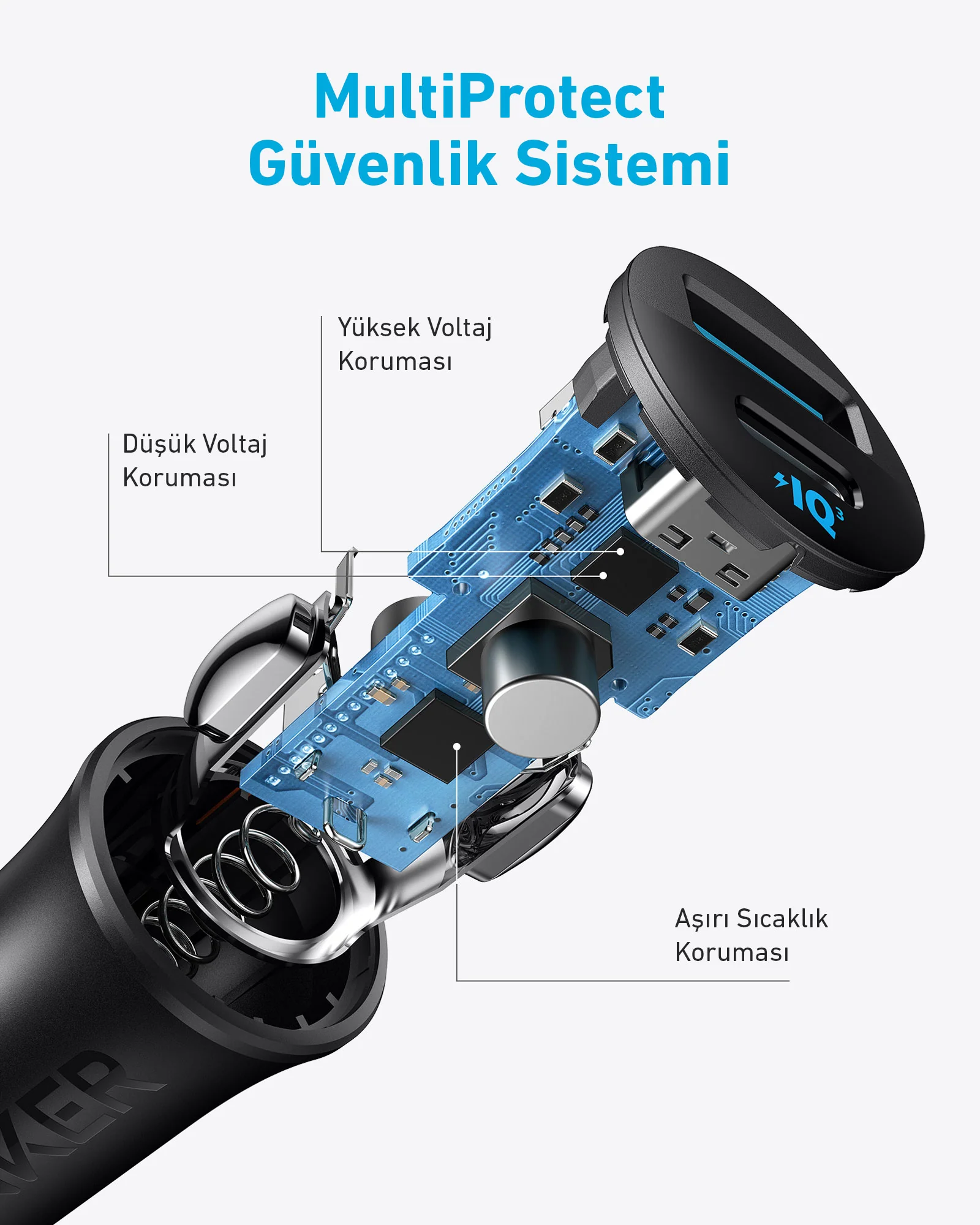 İç bileşenleri ve güvenlik özelliklerini gösteren, kesitli bir Anker araç şarj cihazı.